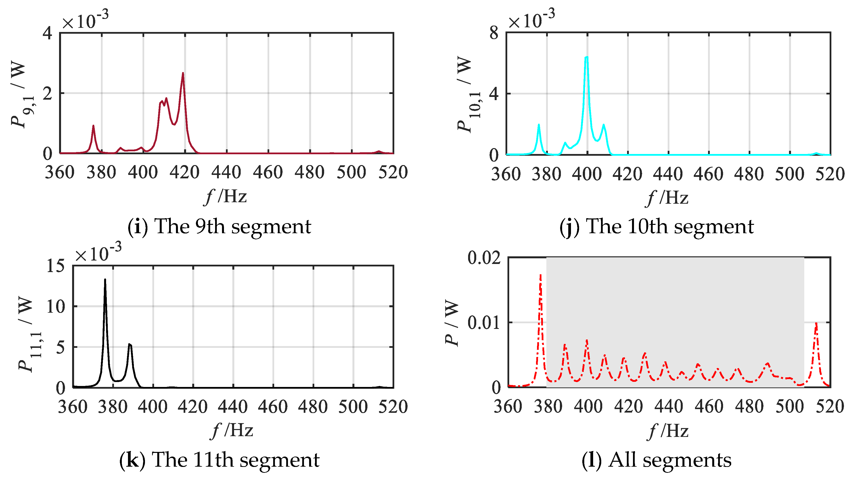 Materials 18 05003 g015b Materials 18 05003 g015b