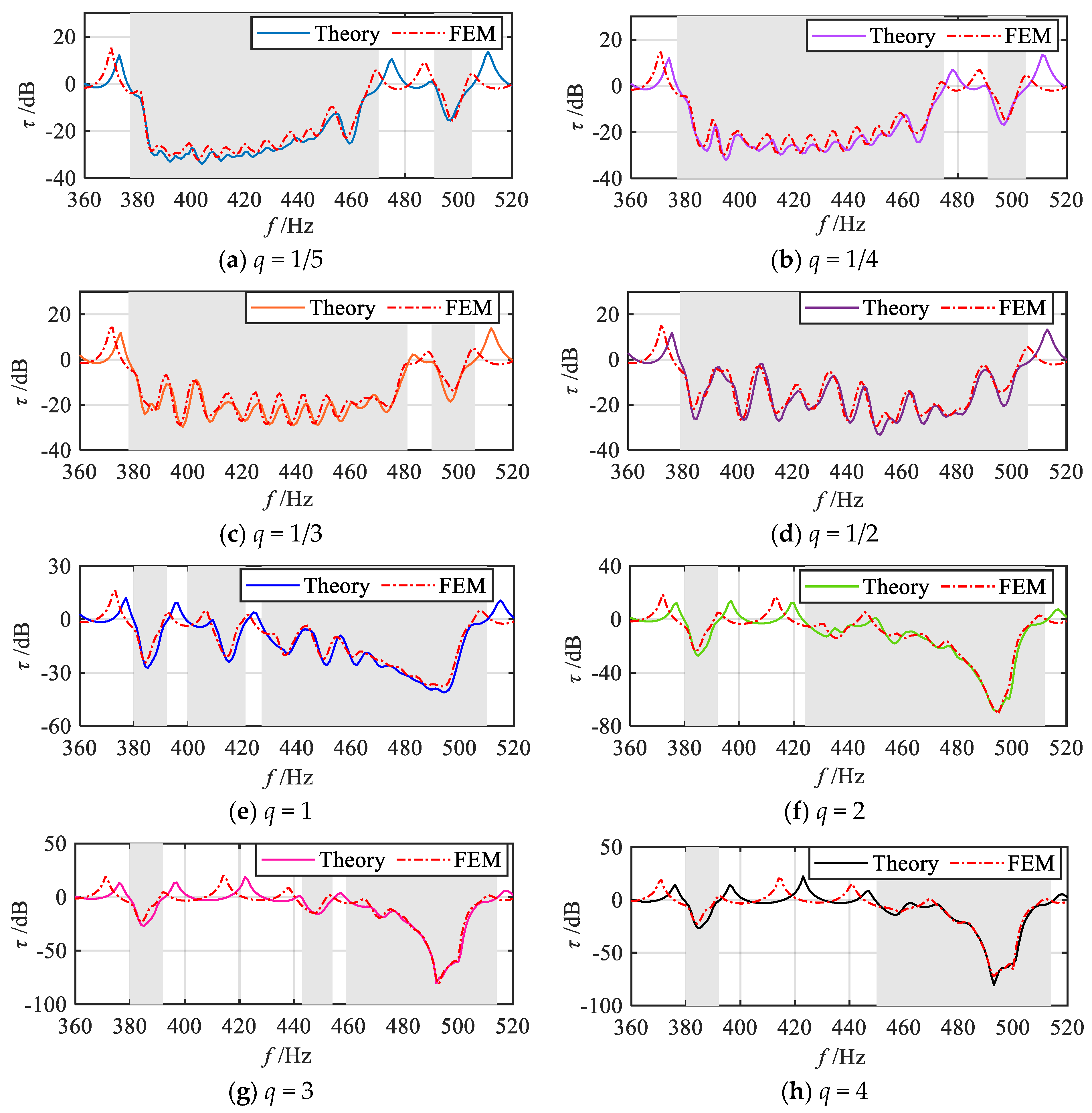 Materials 18 05003 g016a Materials 18 05003 g016a
