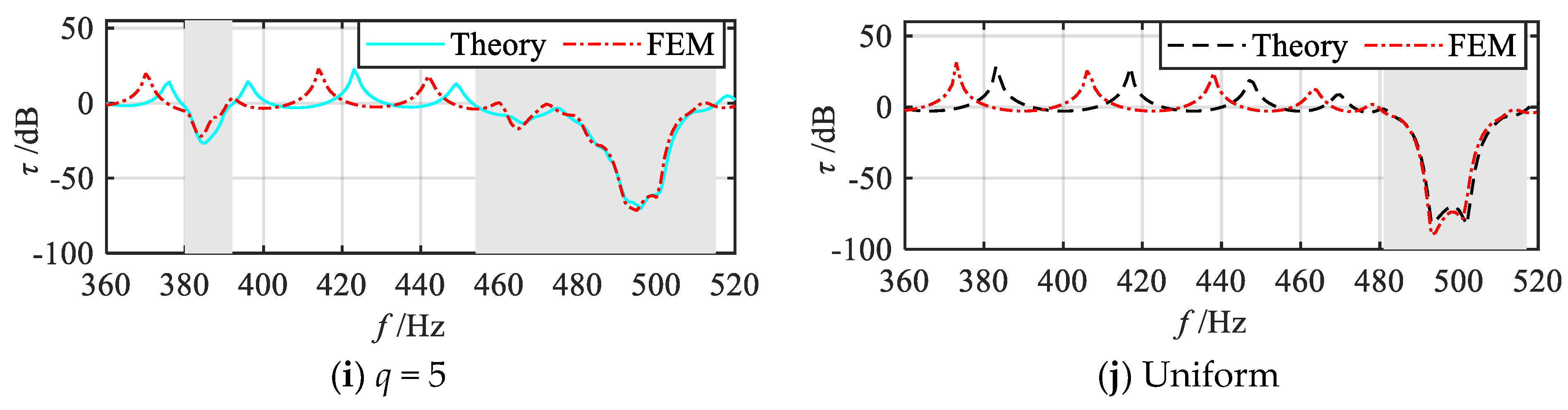Materials 18 05003 g016b Materials 18 05003 g016b