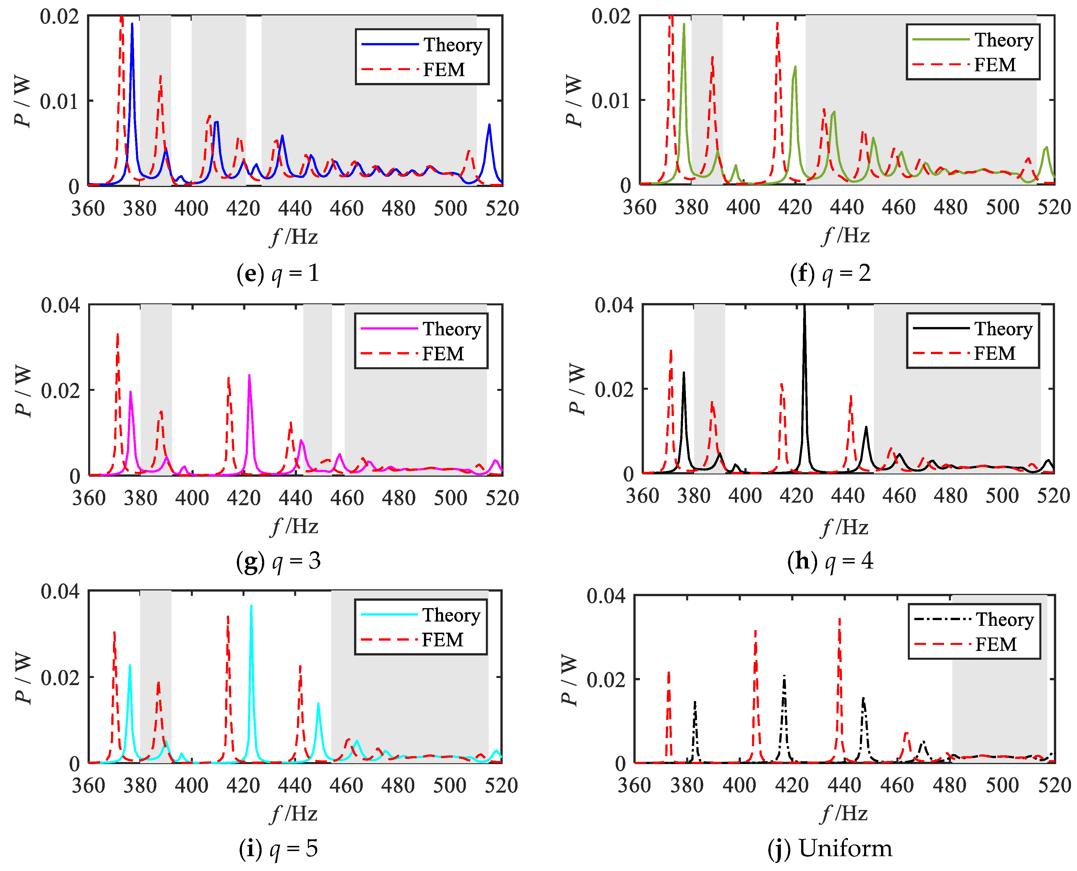 Materials 18 05003 g017b Materials 18 05003 g017b