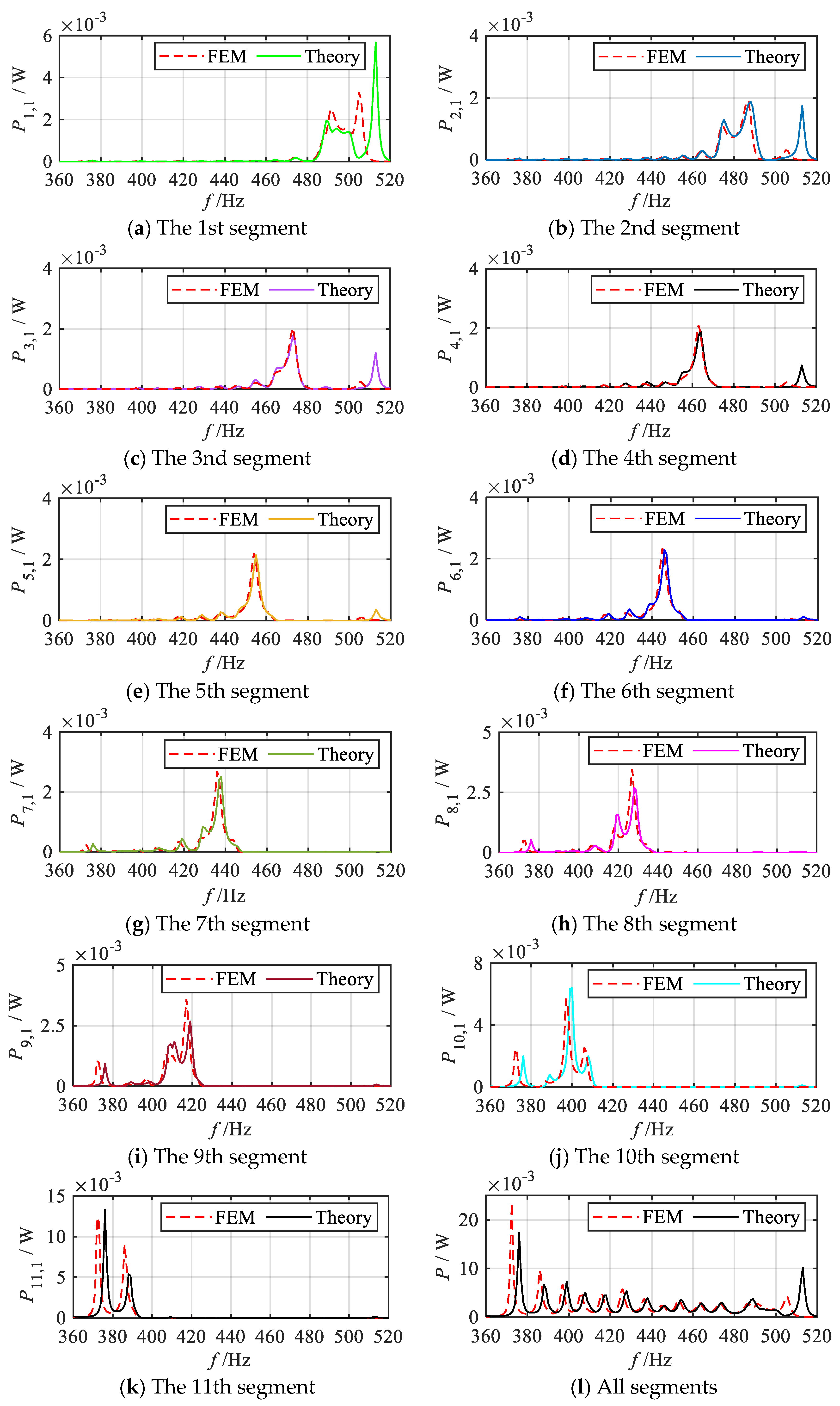 Materials 18 05003 g018 Materials 18 05003 g018