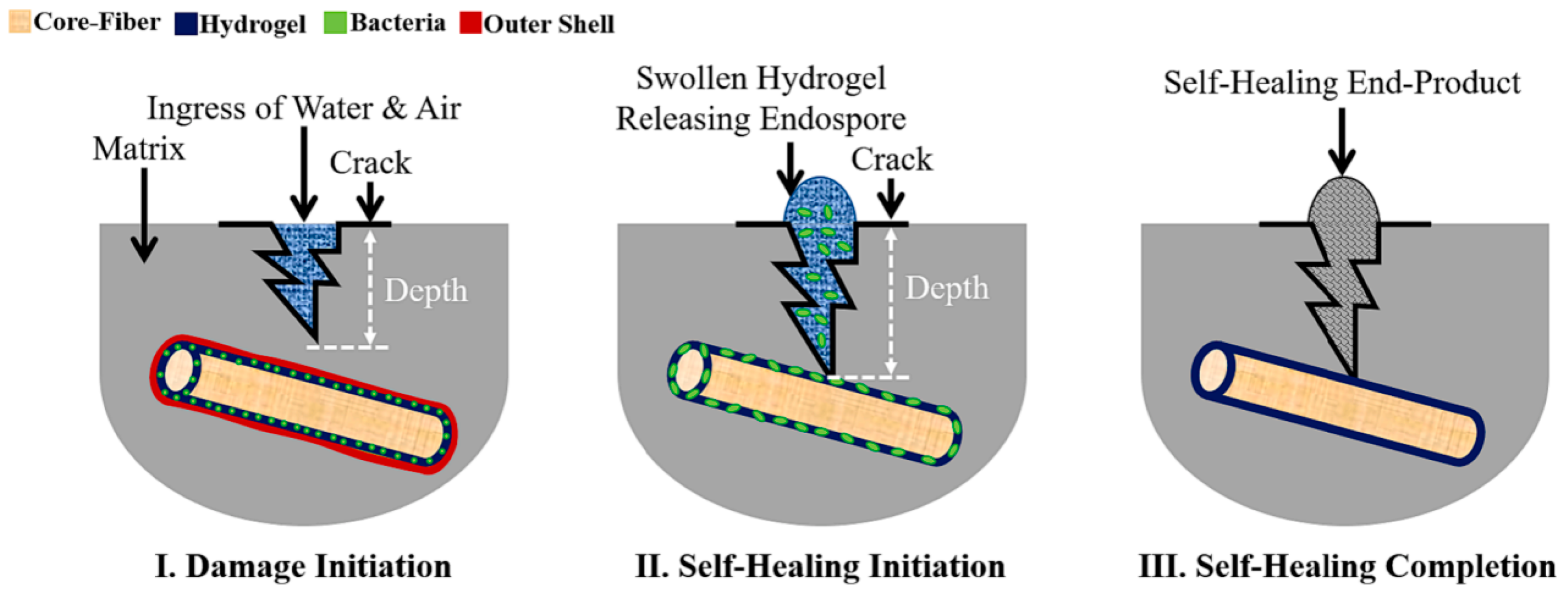 Materials 18 05004 g009