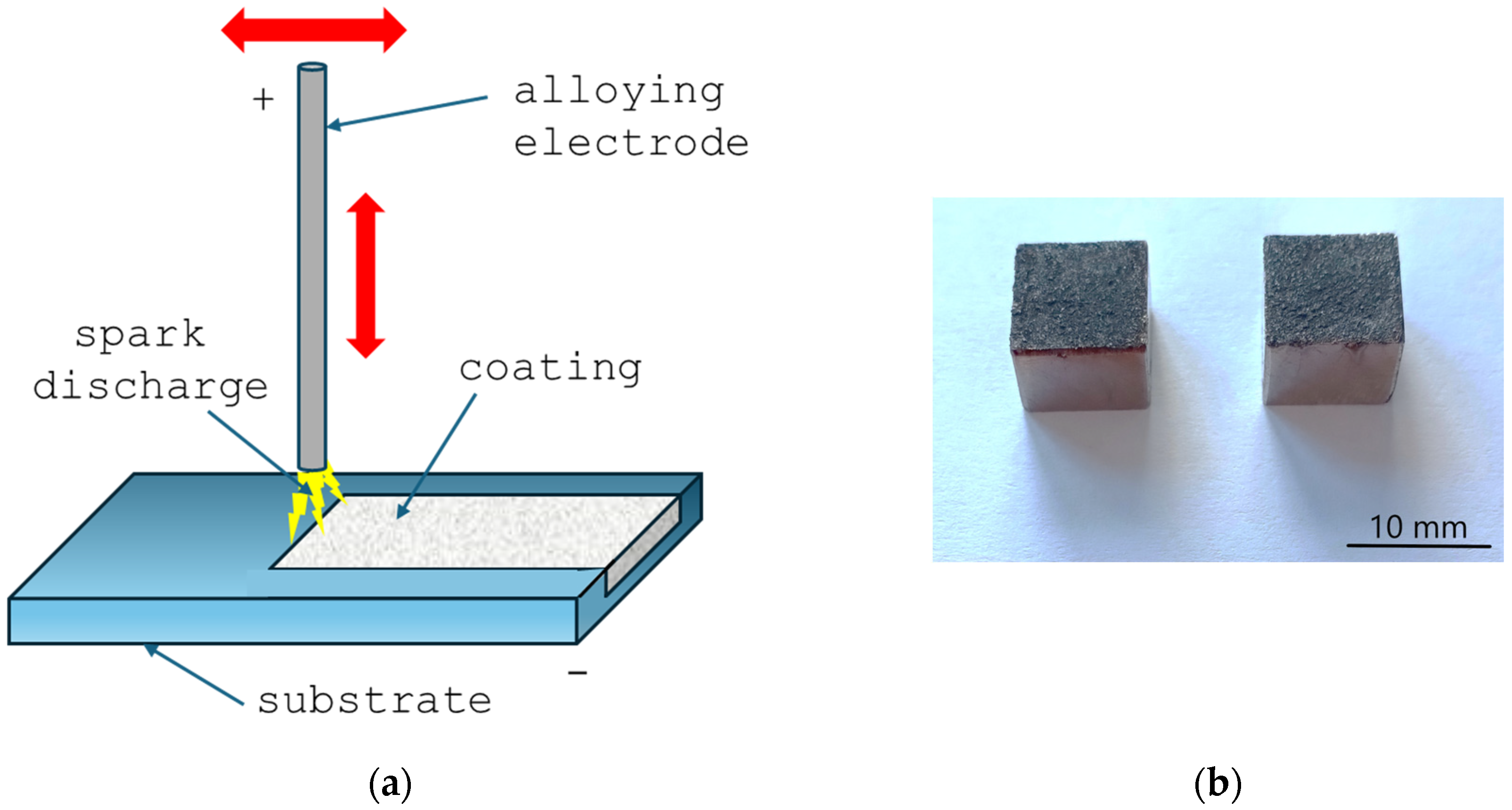 Materials 18 05005 g001