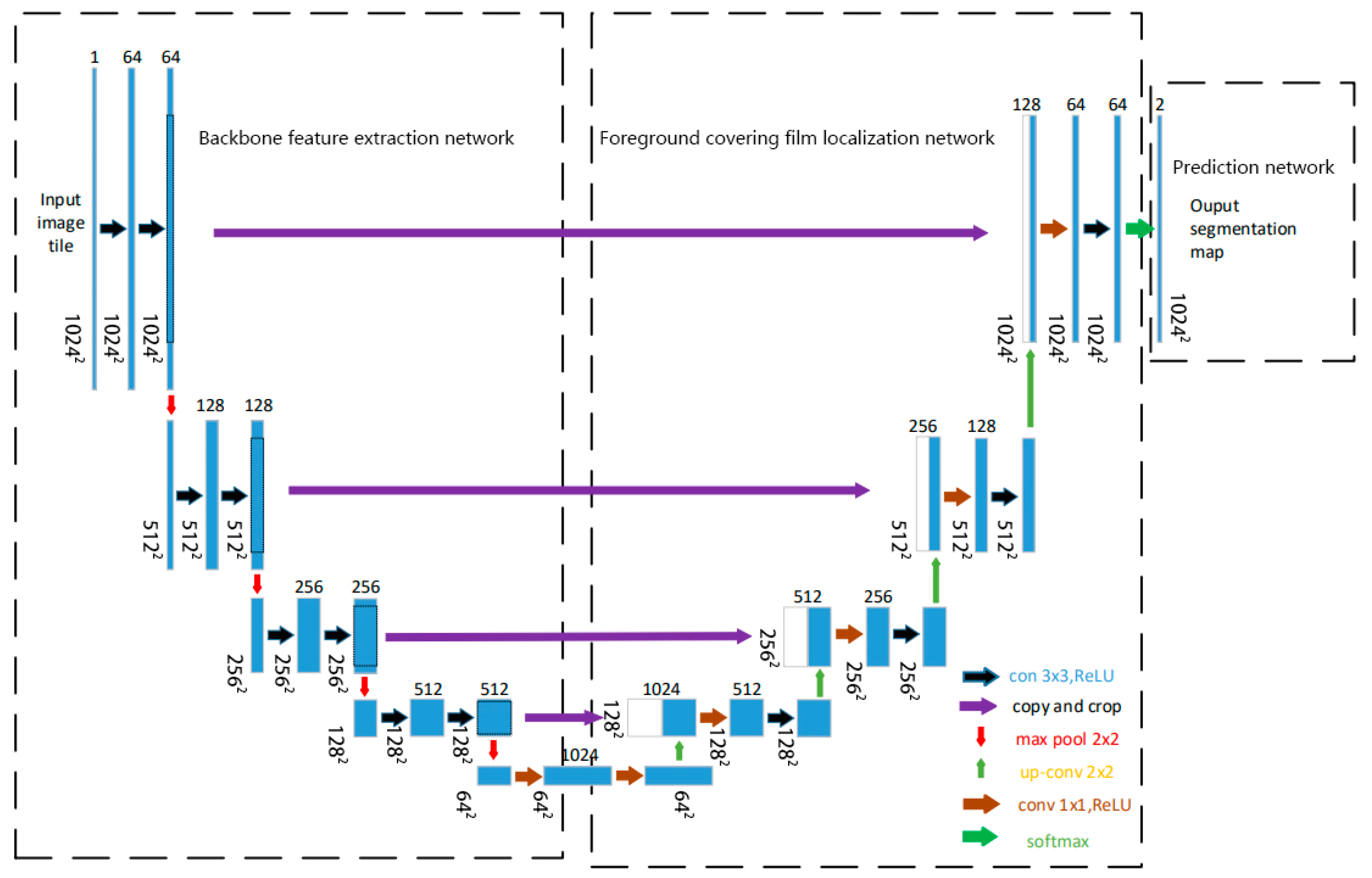 Materials 18 05007 g003 Materials 18 05007 g003