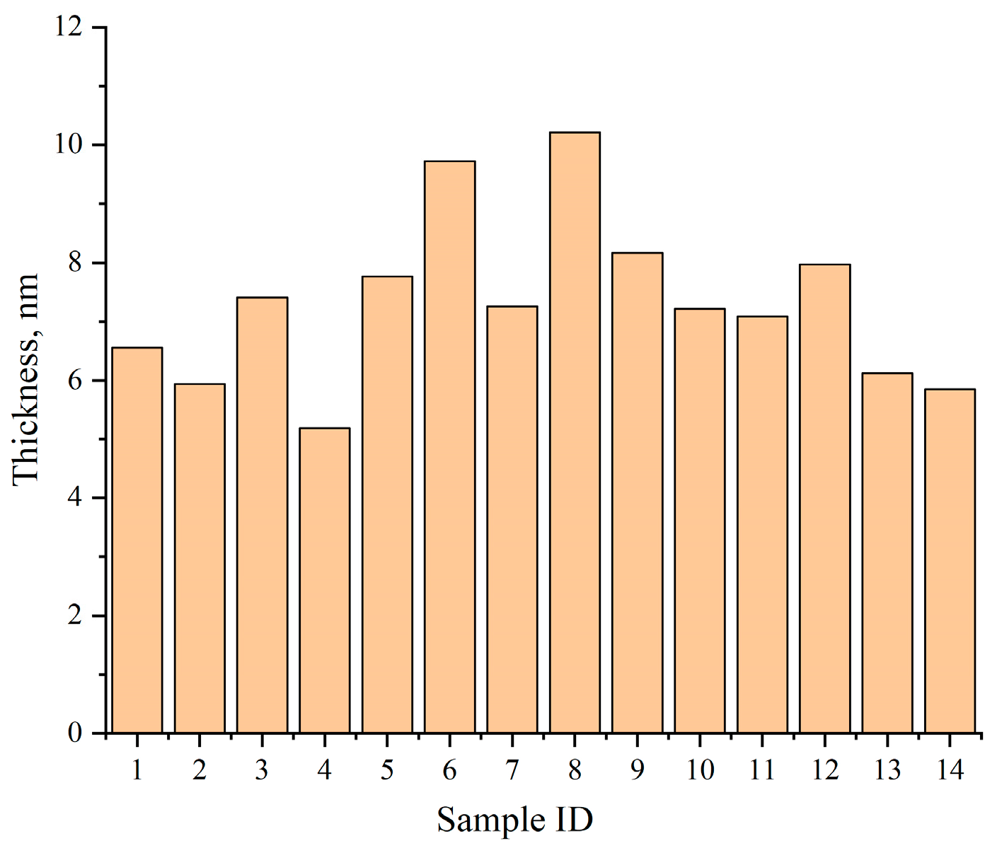 Materials 18 05007 g013 Materials 18 05007 g013