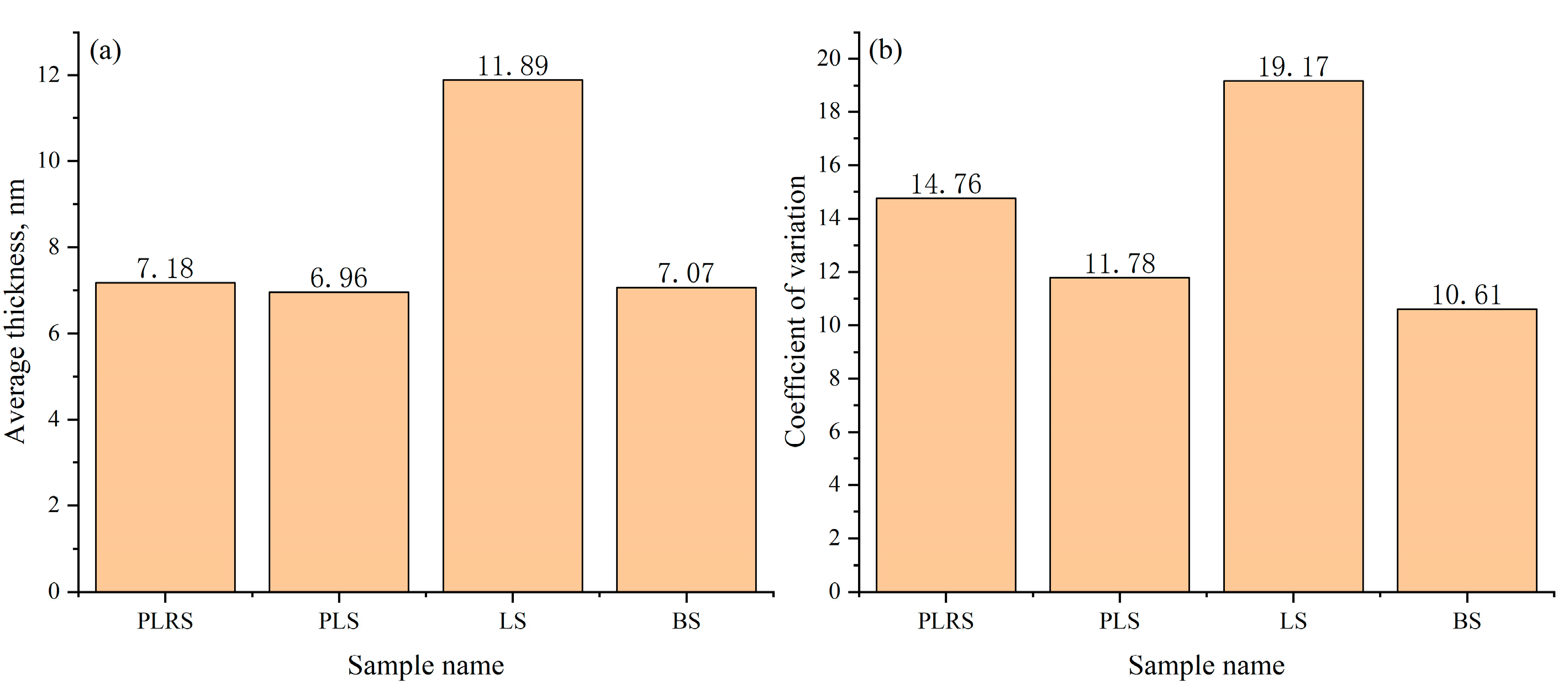 Materials 18 05007 g016 Materials 18 05007 g016