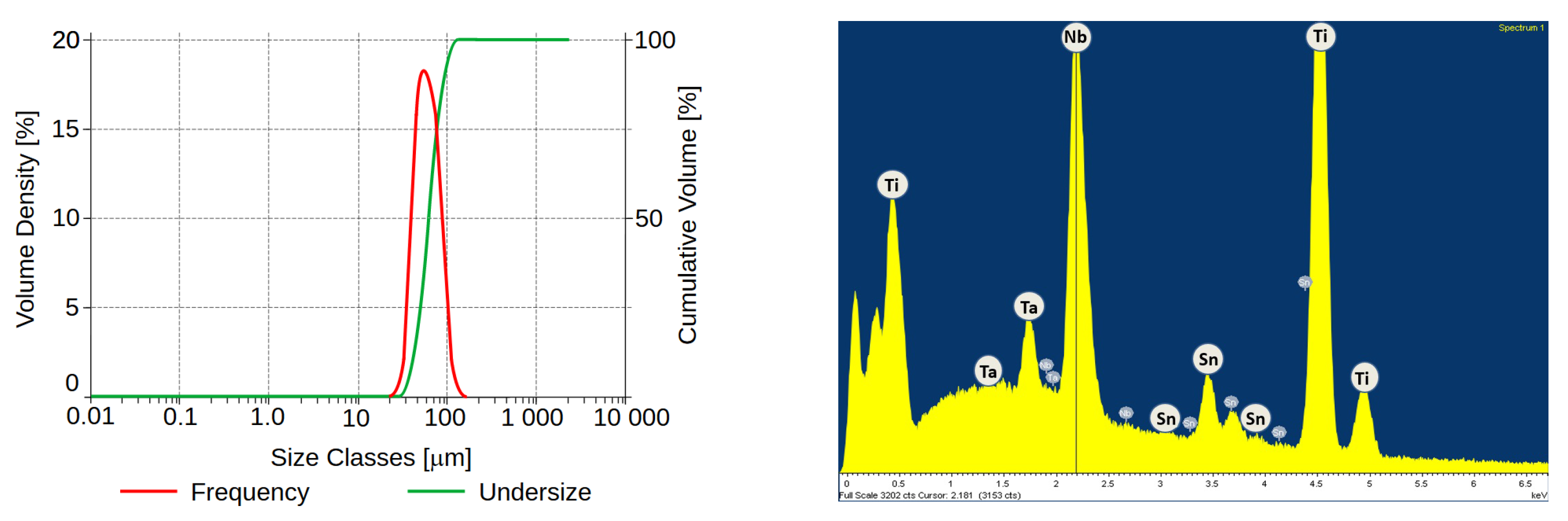 Materials 18 05008 g001 Materials 18 05008 g001