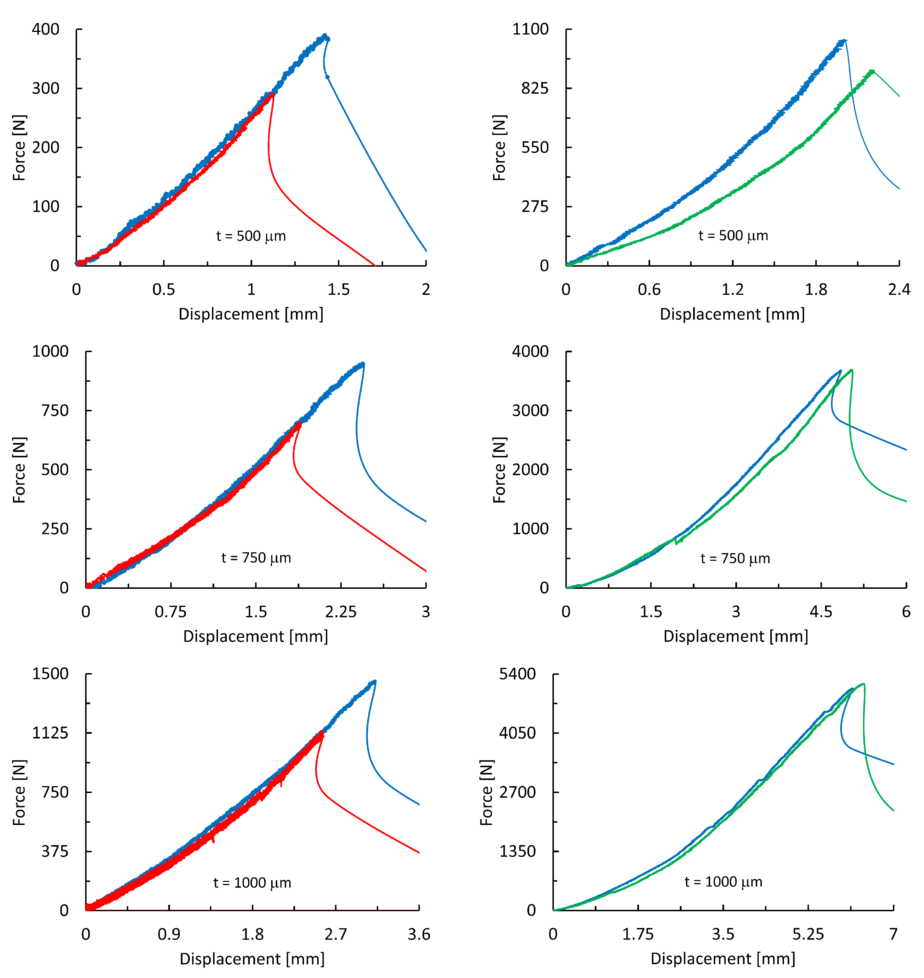 Materials 18 05008 g007 Materials 18 05008 g007