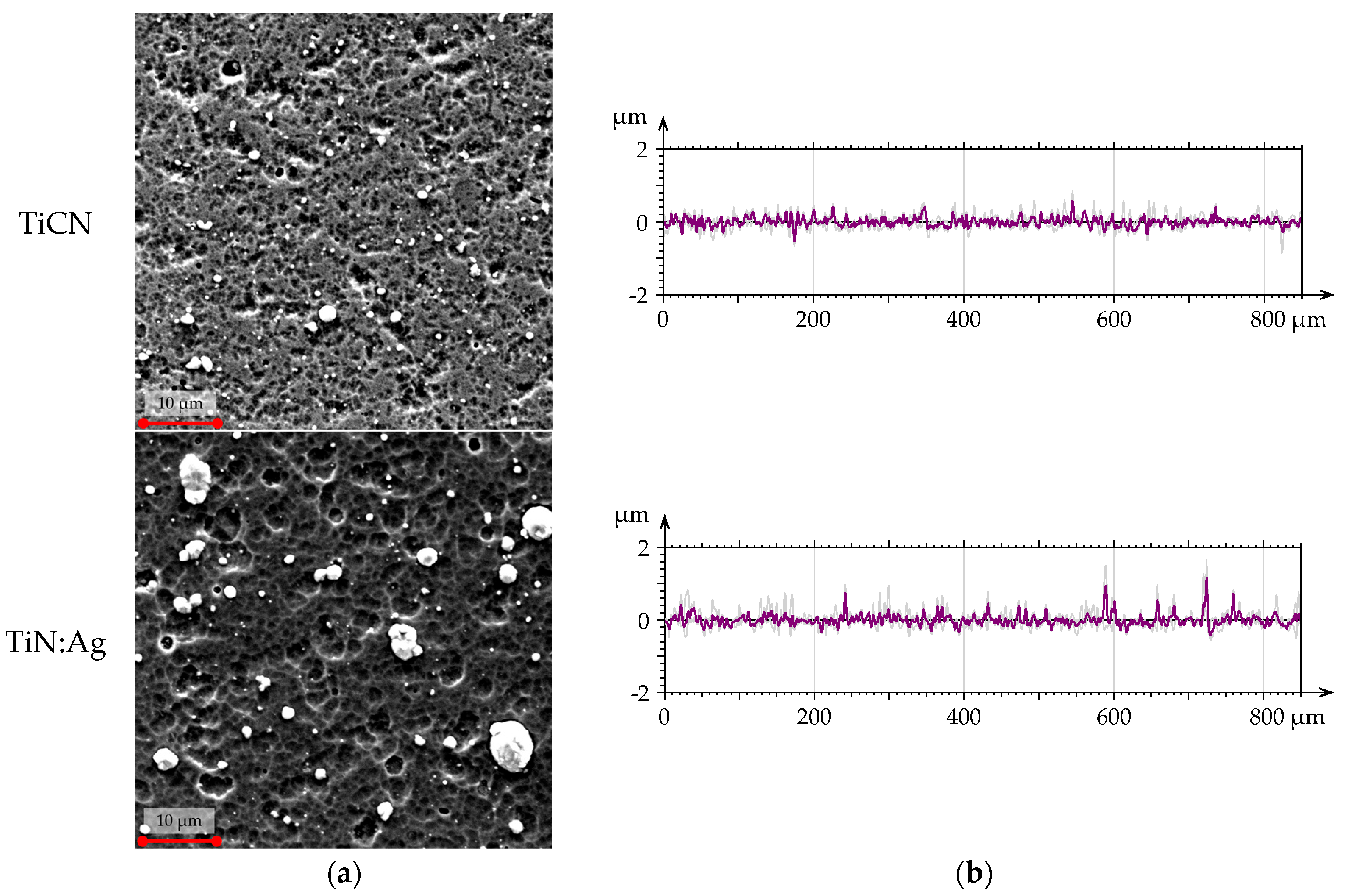 Materials 18 05010 g002