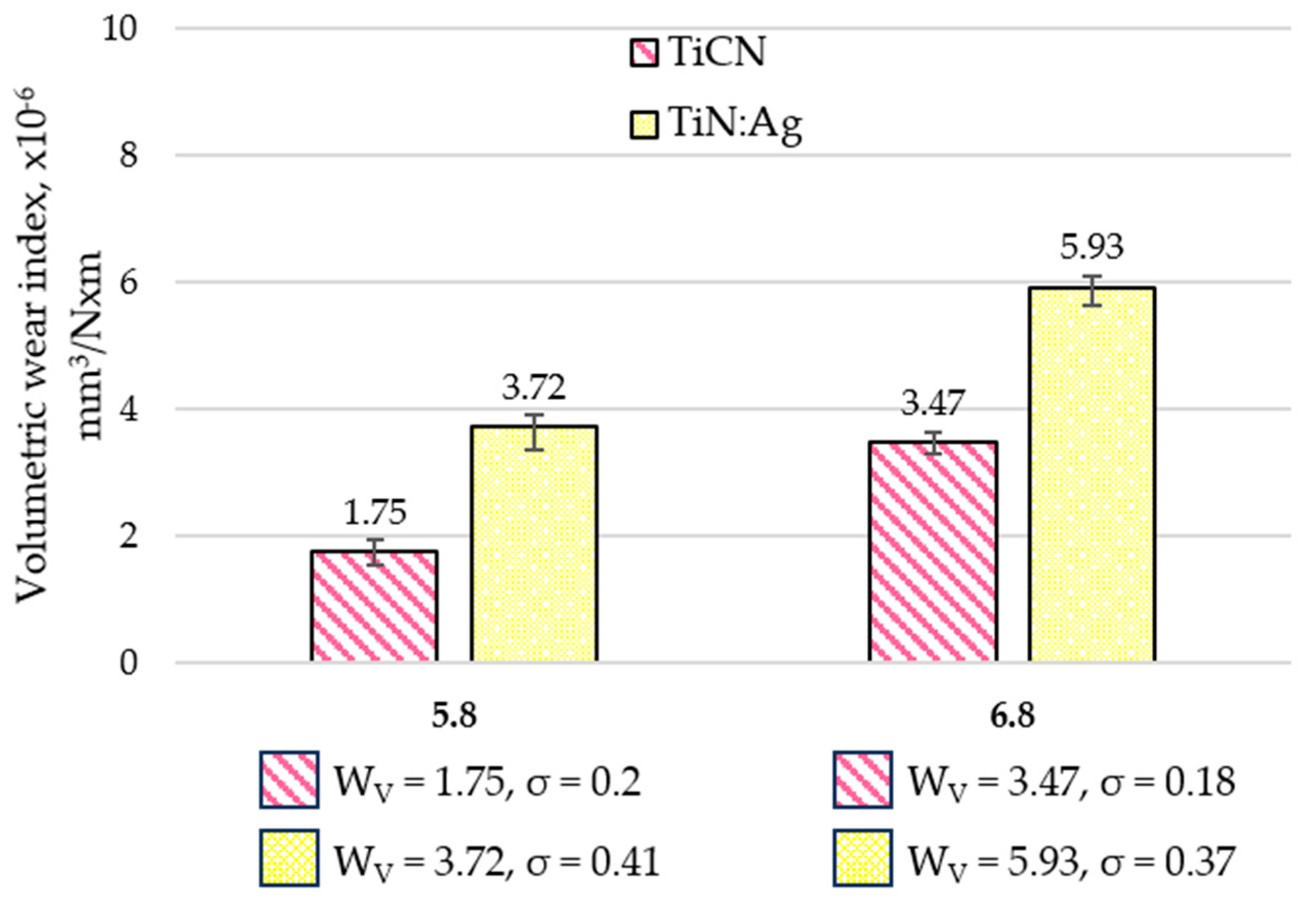 Materials 18 05010 g009