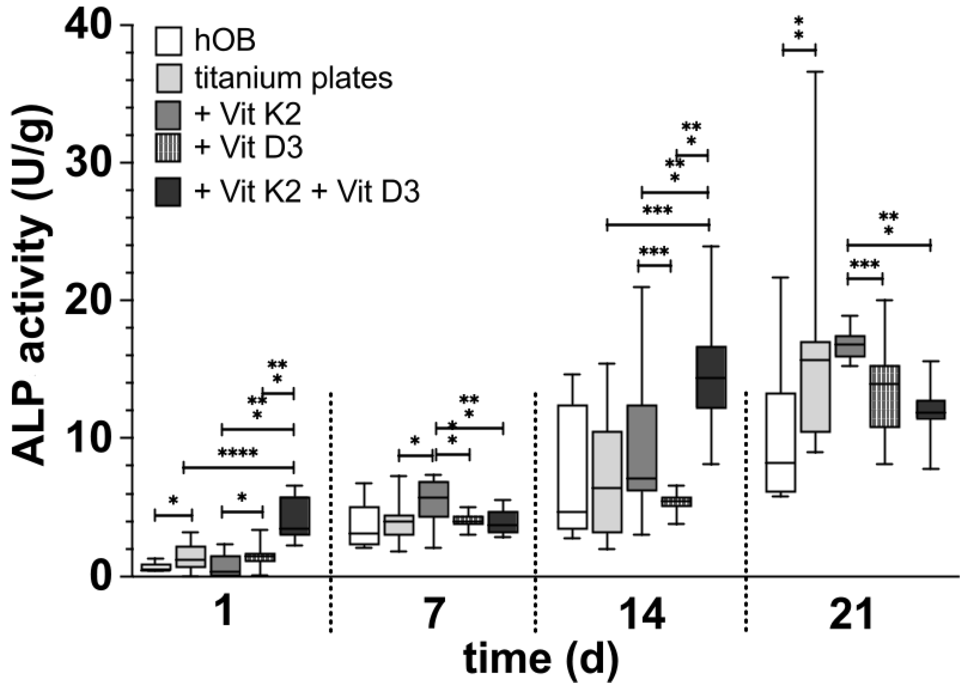 Materials 18 05012 g007 Materials 18 05012 g007