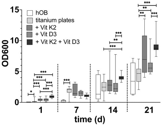 Materials 18 05012 g008