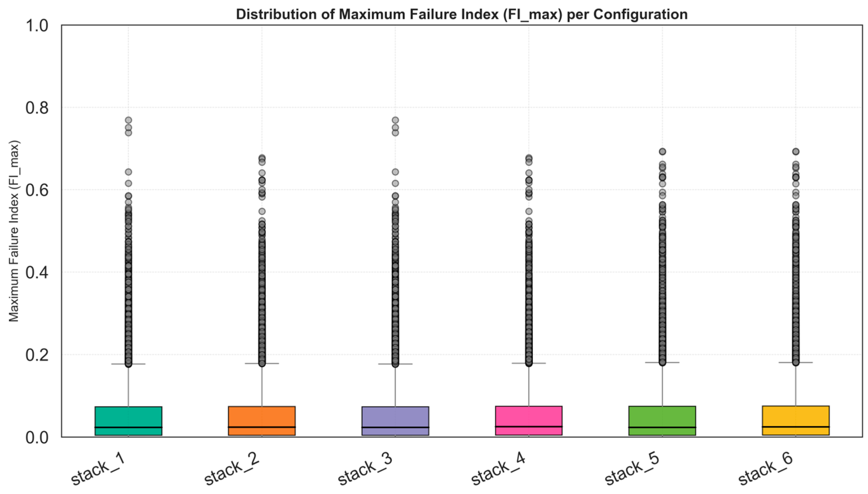 Materials 18 05013 g005
