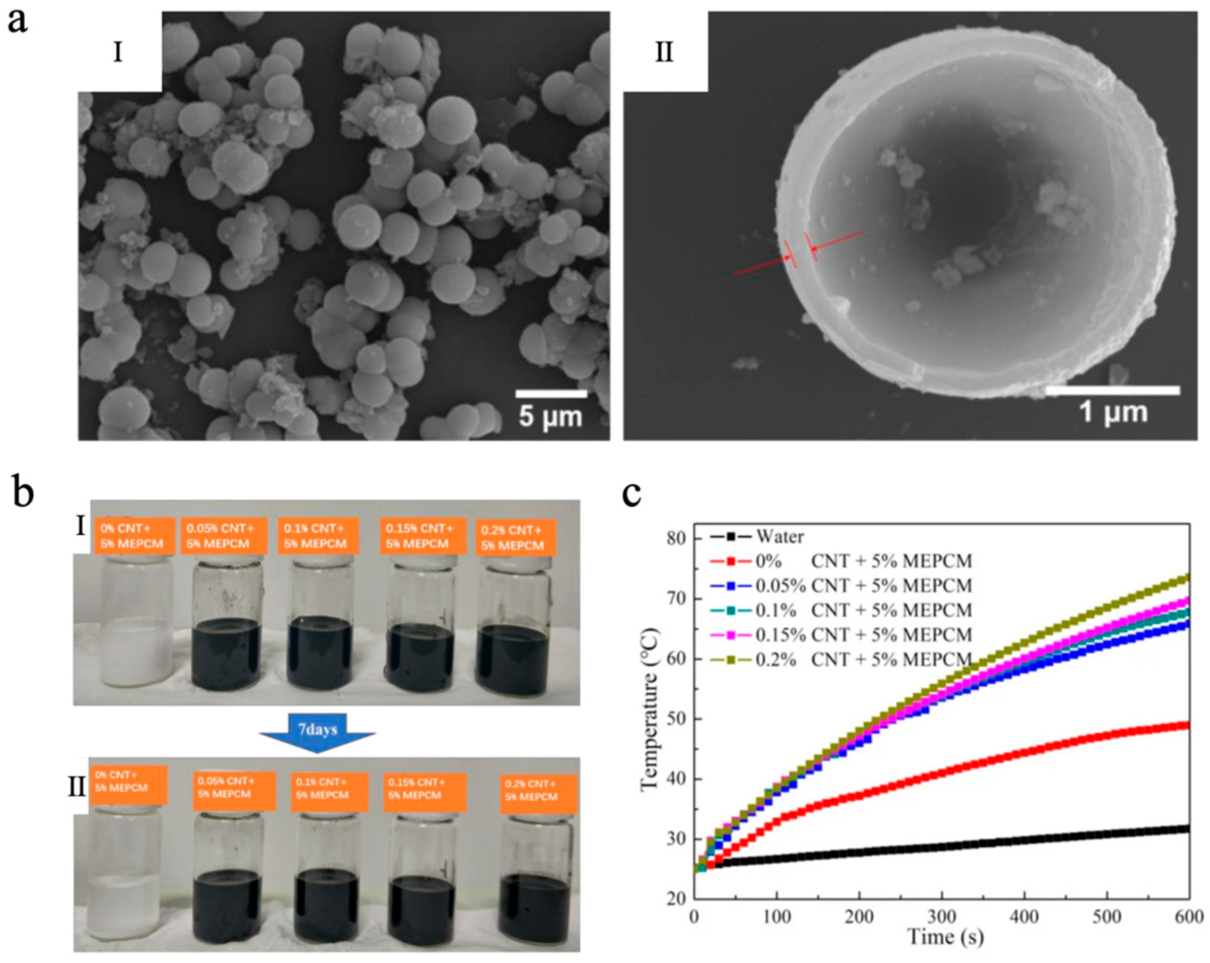 Materials 18 05014 g001