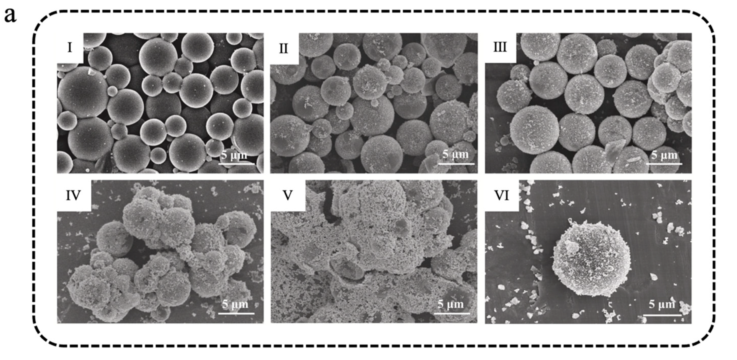 Materials 18 05014 g004a