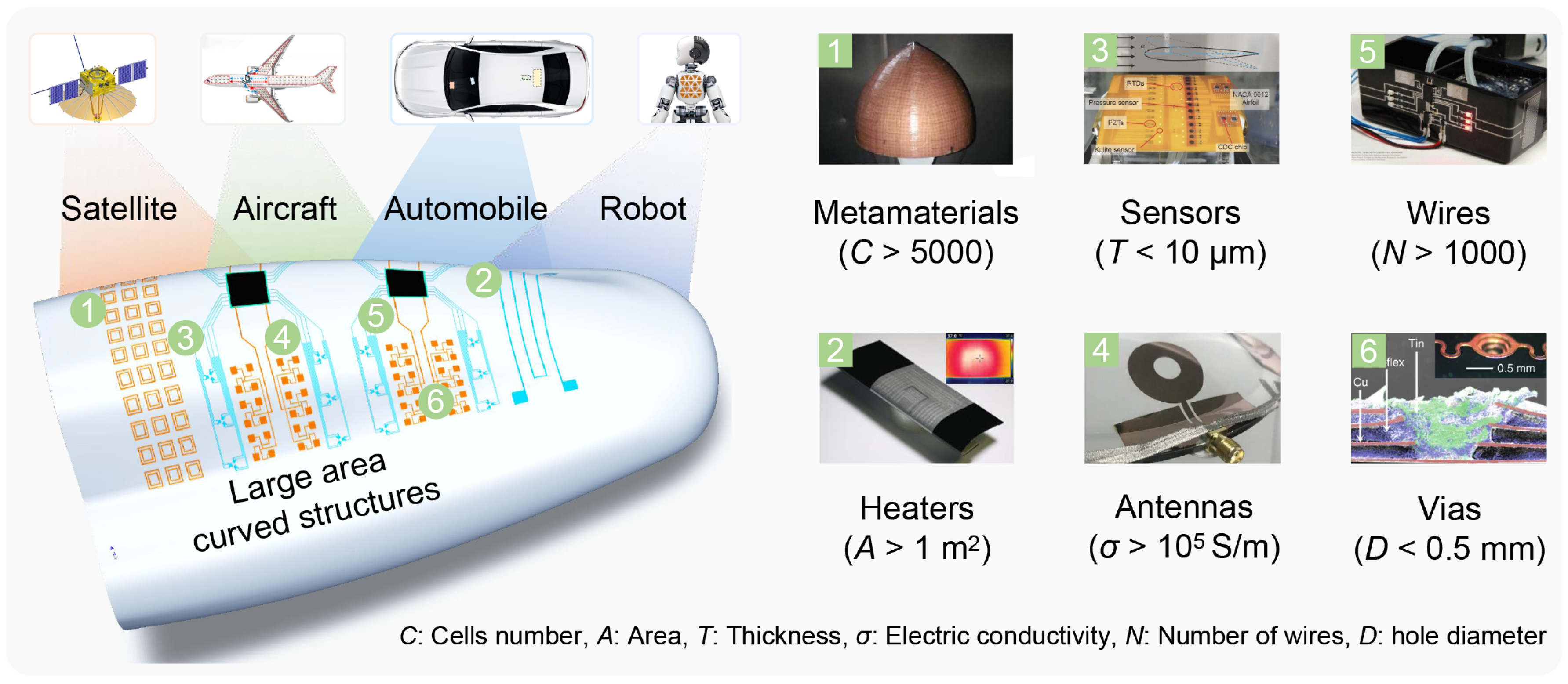 Materials 18 05015 g001