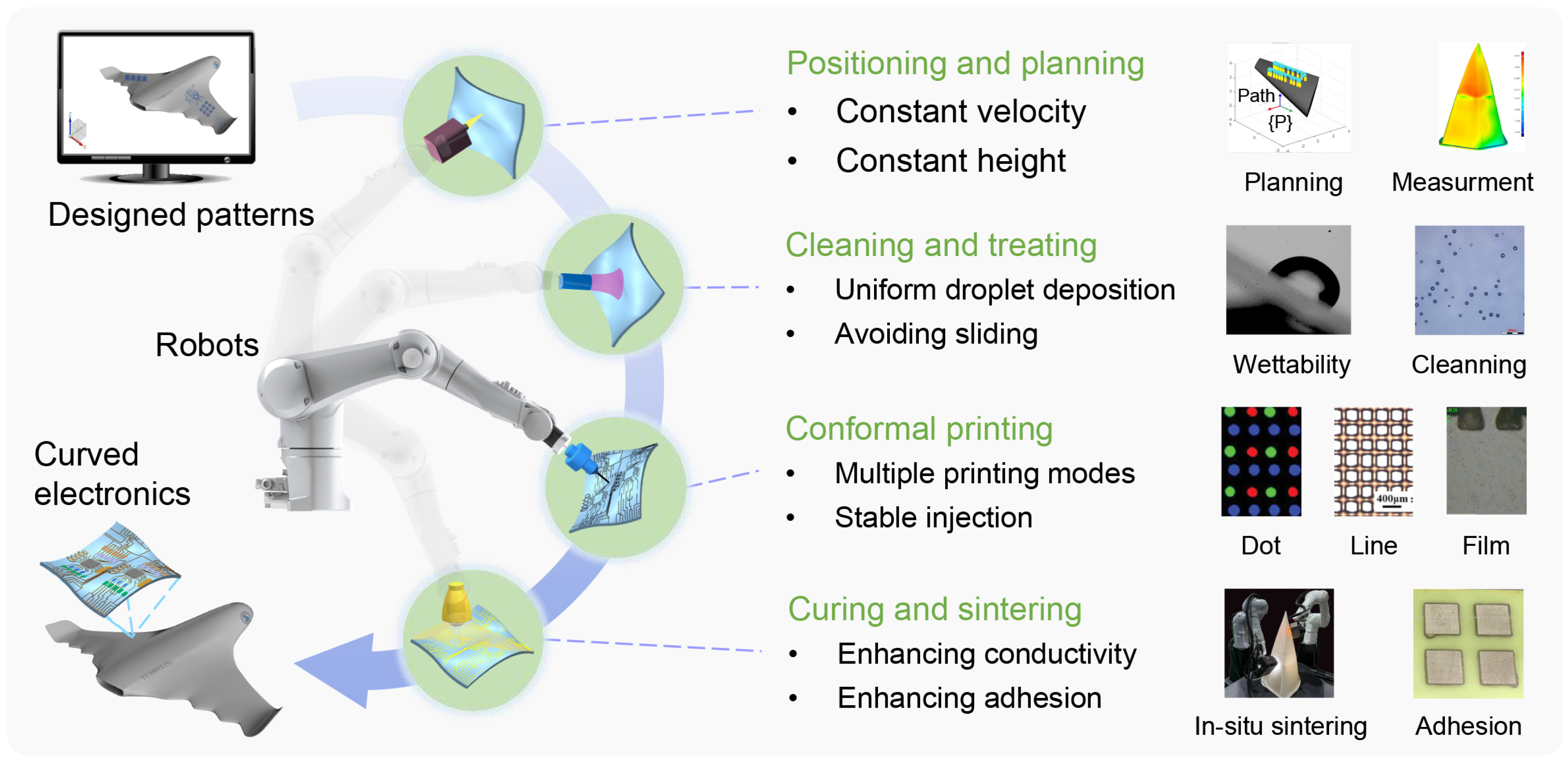 Materials 18 05015 g002