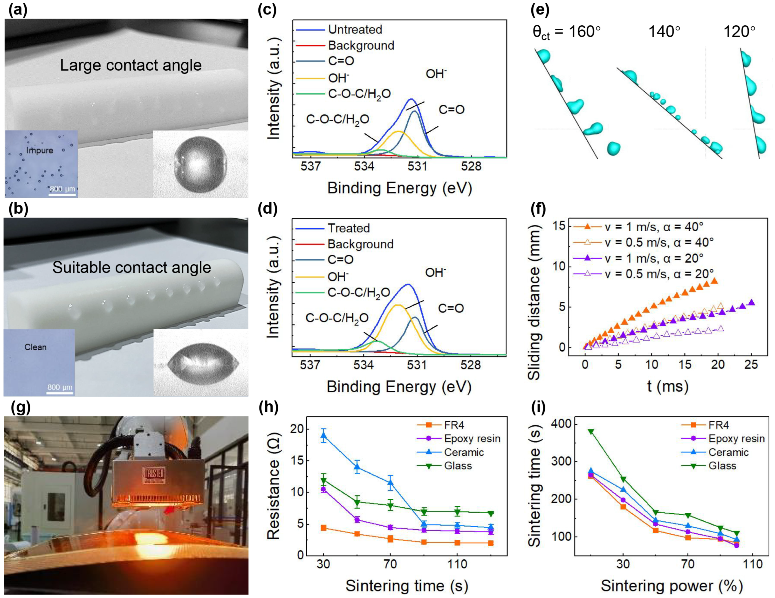 Materials 18 05015 g004
