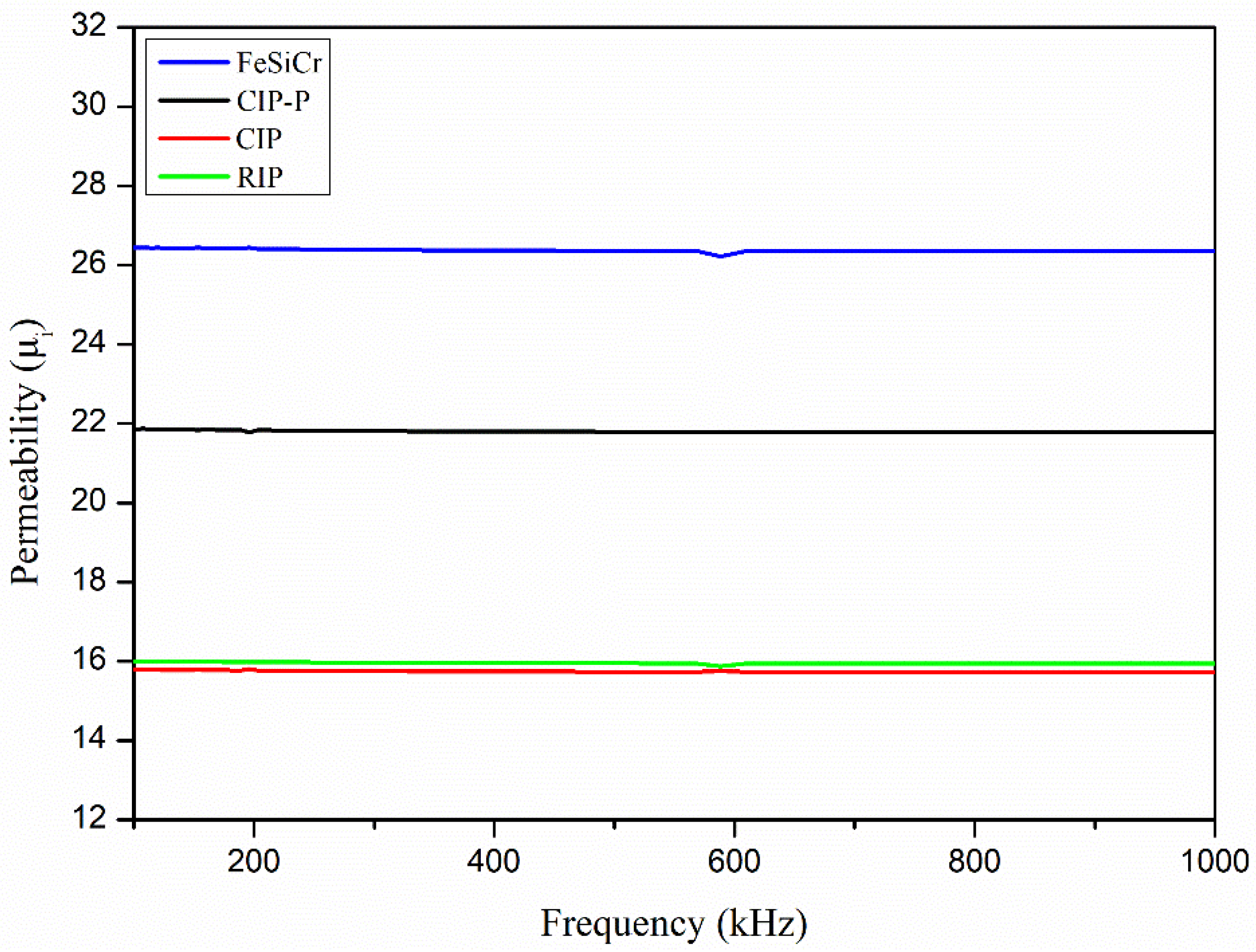 Materials 18 05016 g003 Materials 18 05016 g003