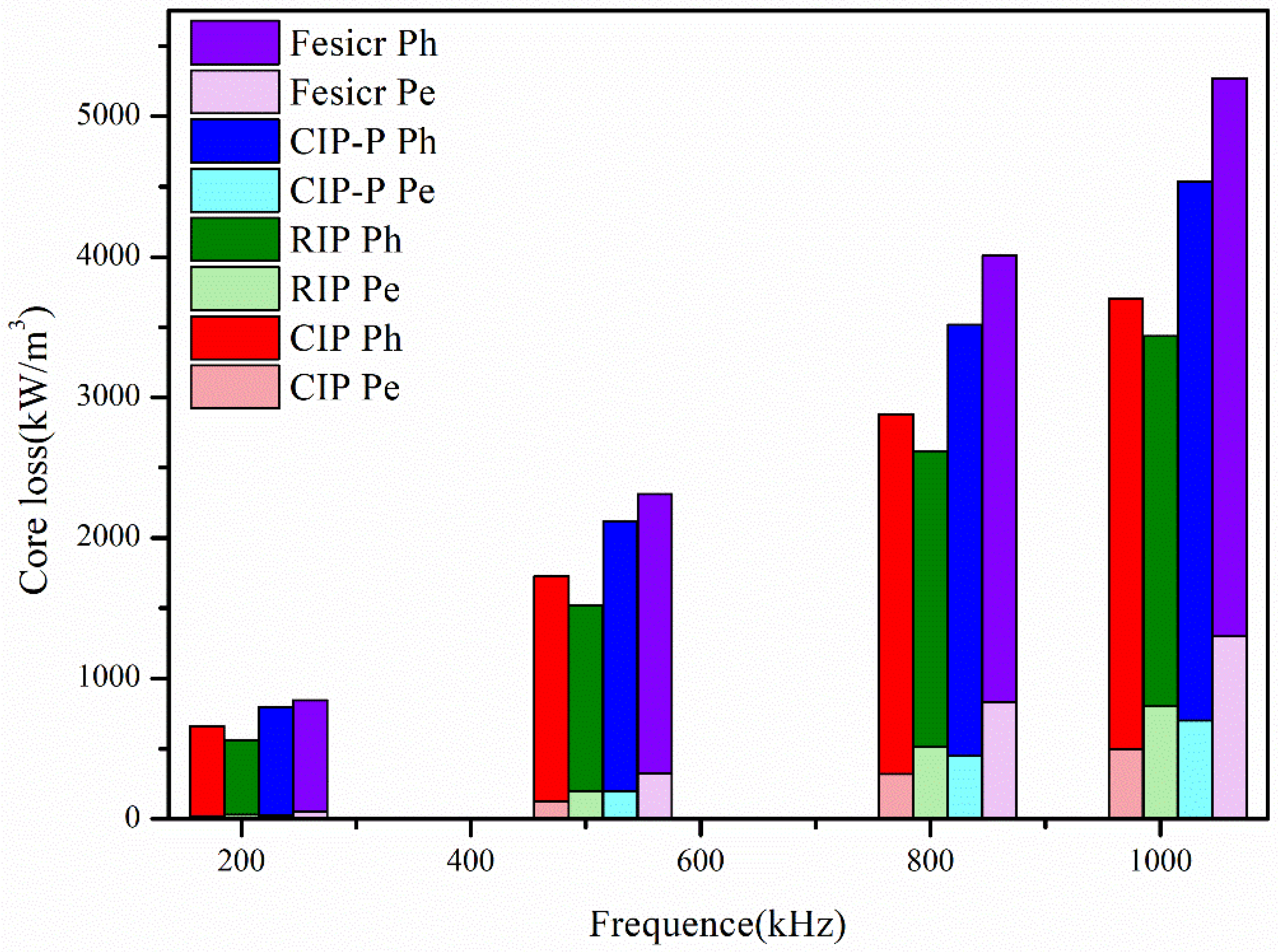 Materials 18 05016 g005 Materials 18 05016 g005