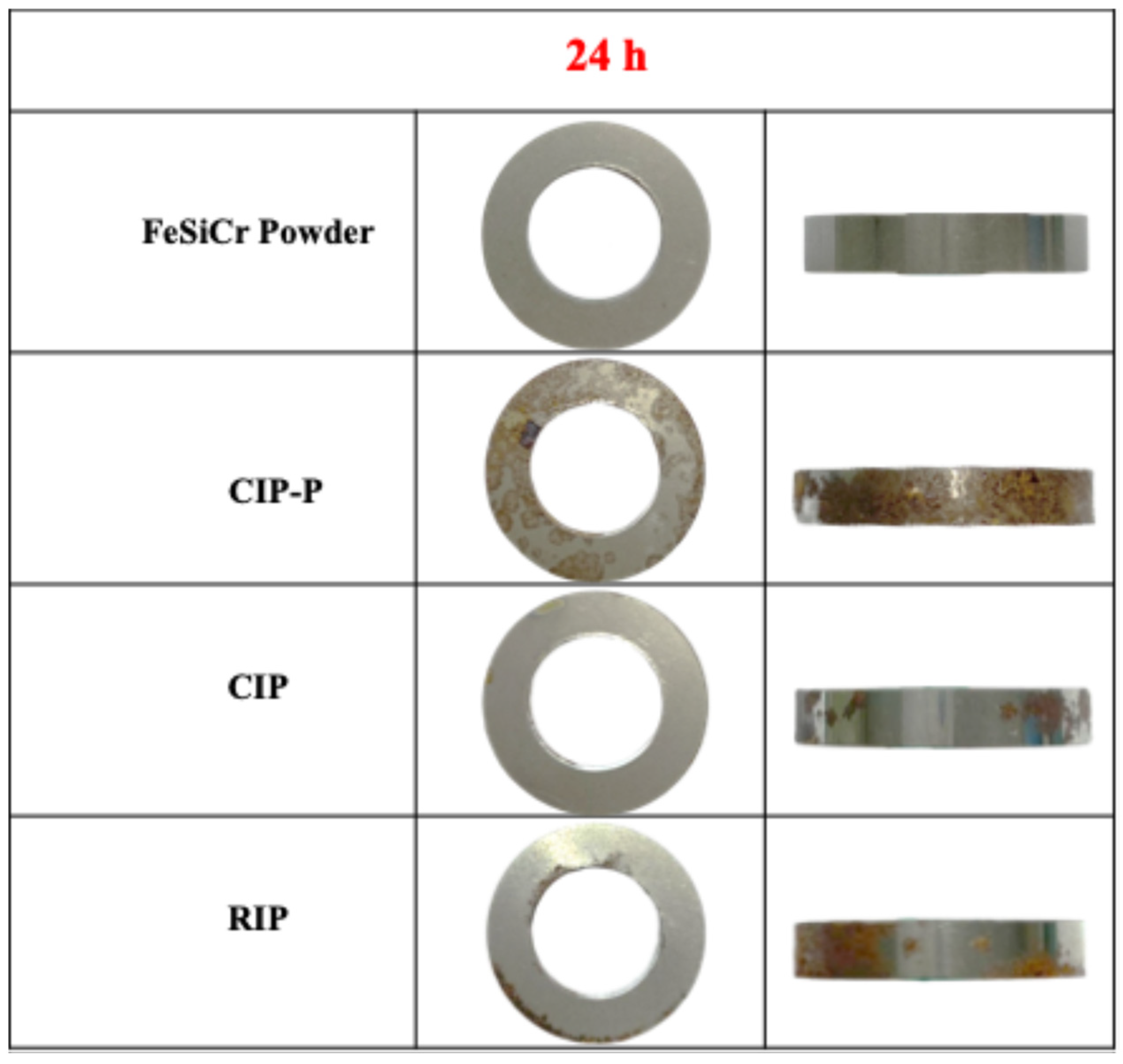 Materials 18 05016 g006 Materials 18 05016 g006