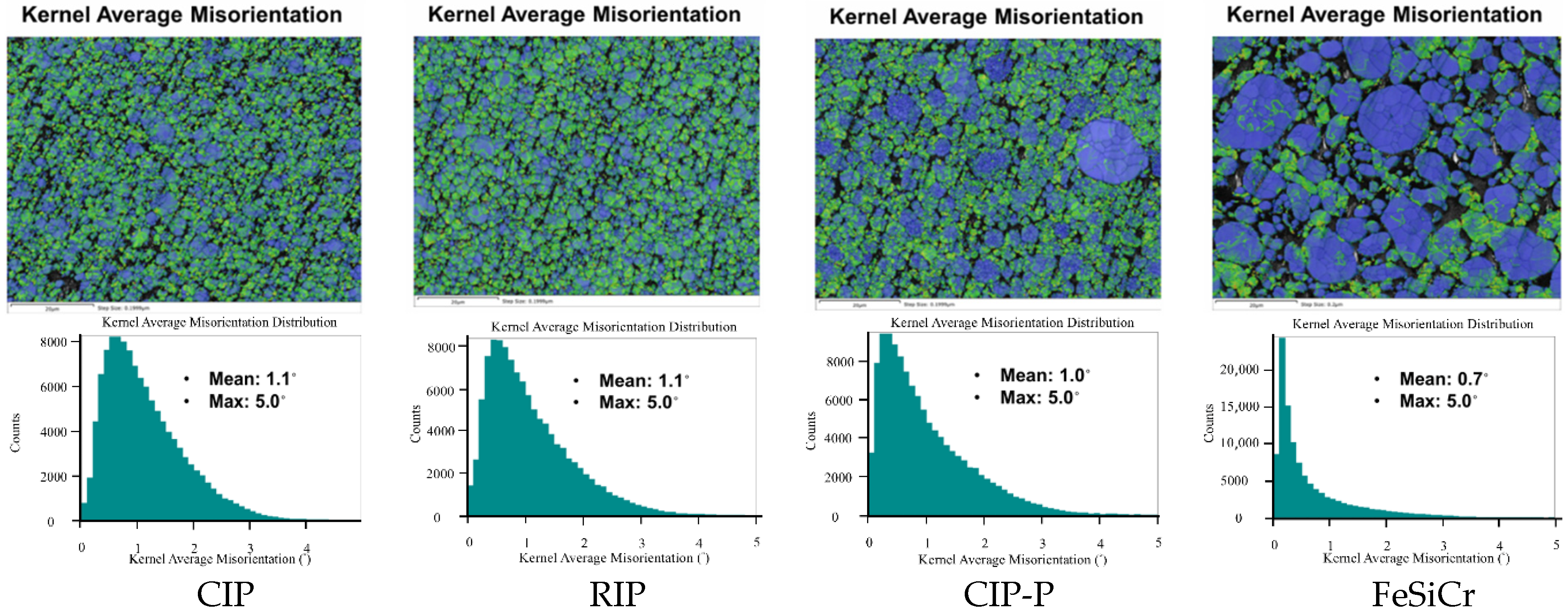 Materials 18 05016 g007 Materials 18 05016 g007