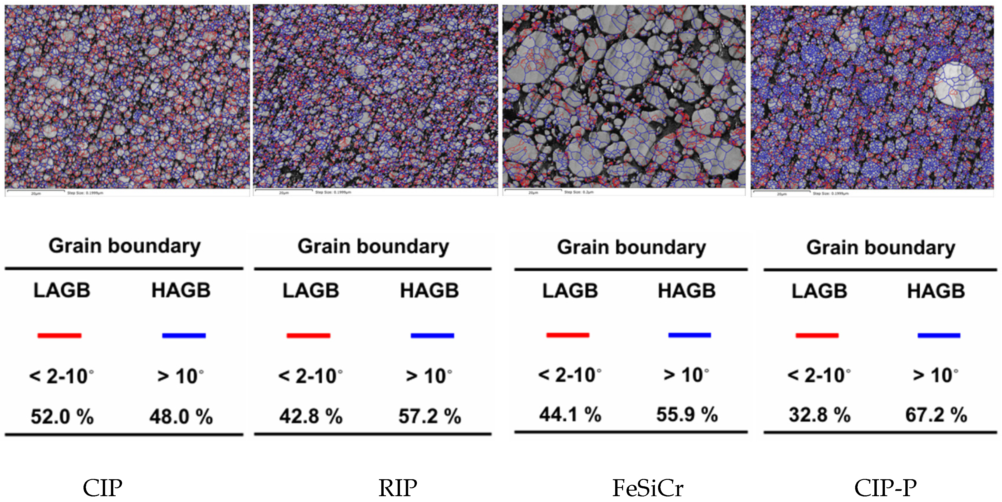 Materials 18 05016 g008 Materials 18 05016 g008