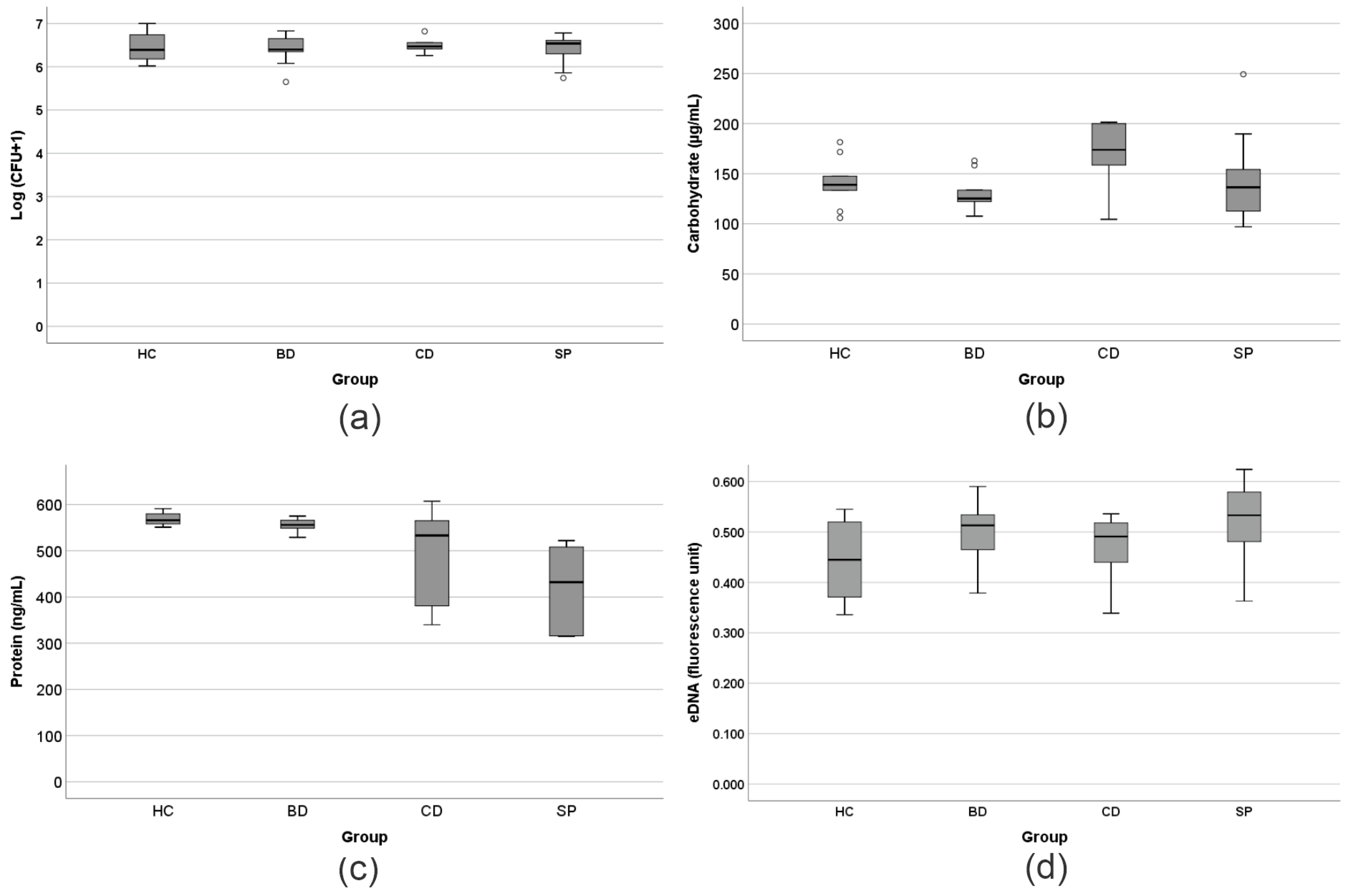 Materials 18 05018 g005