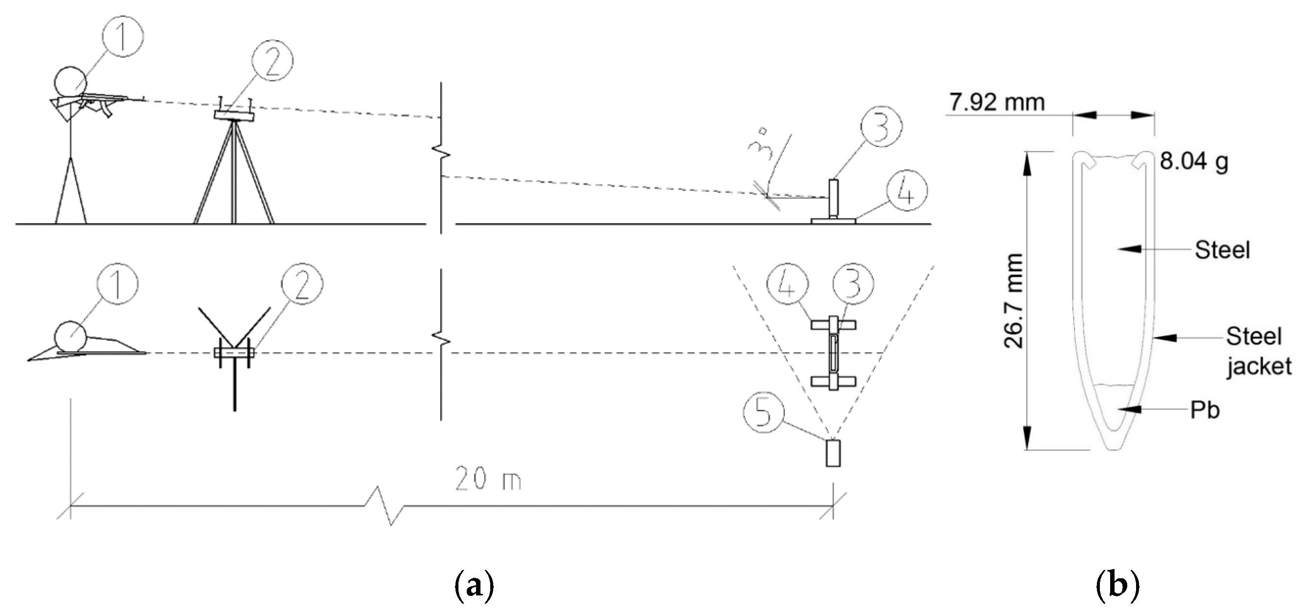 Materials 18 05020 g004