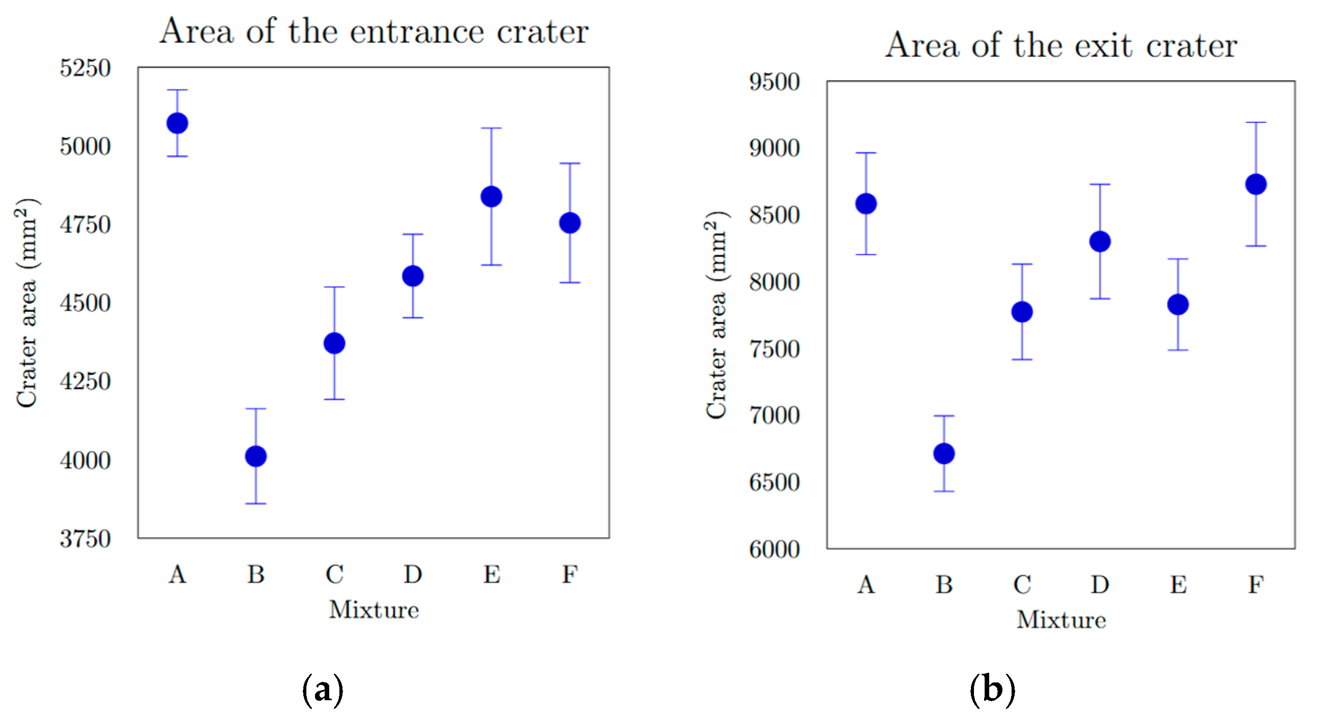 Materials 18 05020 g008