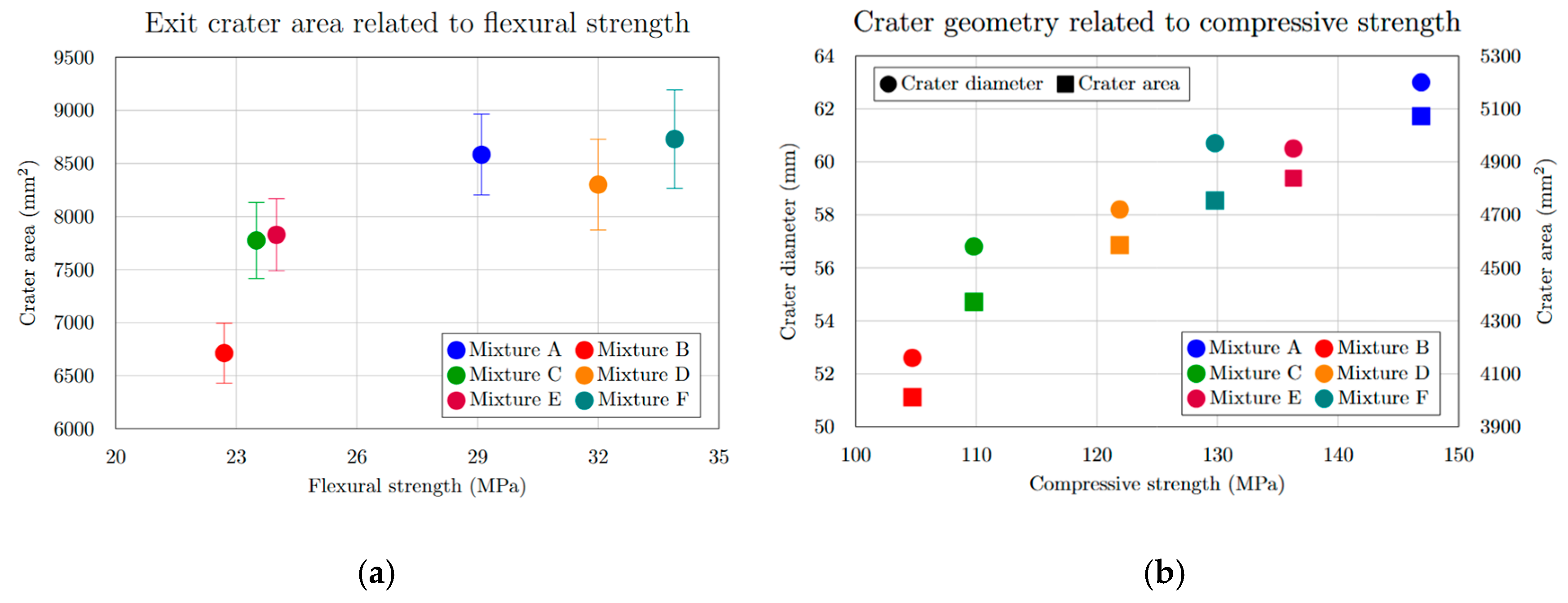 Materials 18 05020 g010