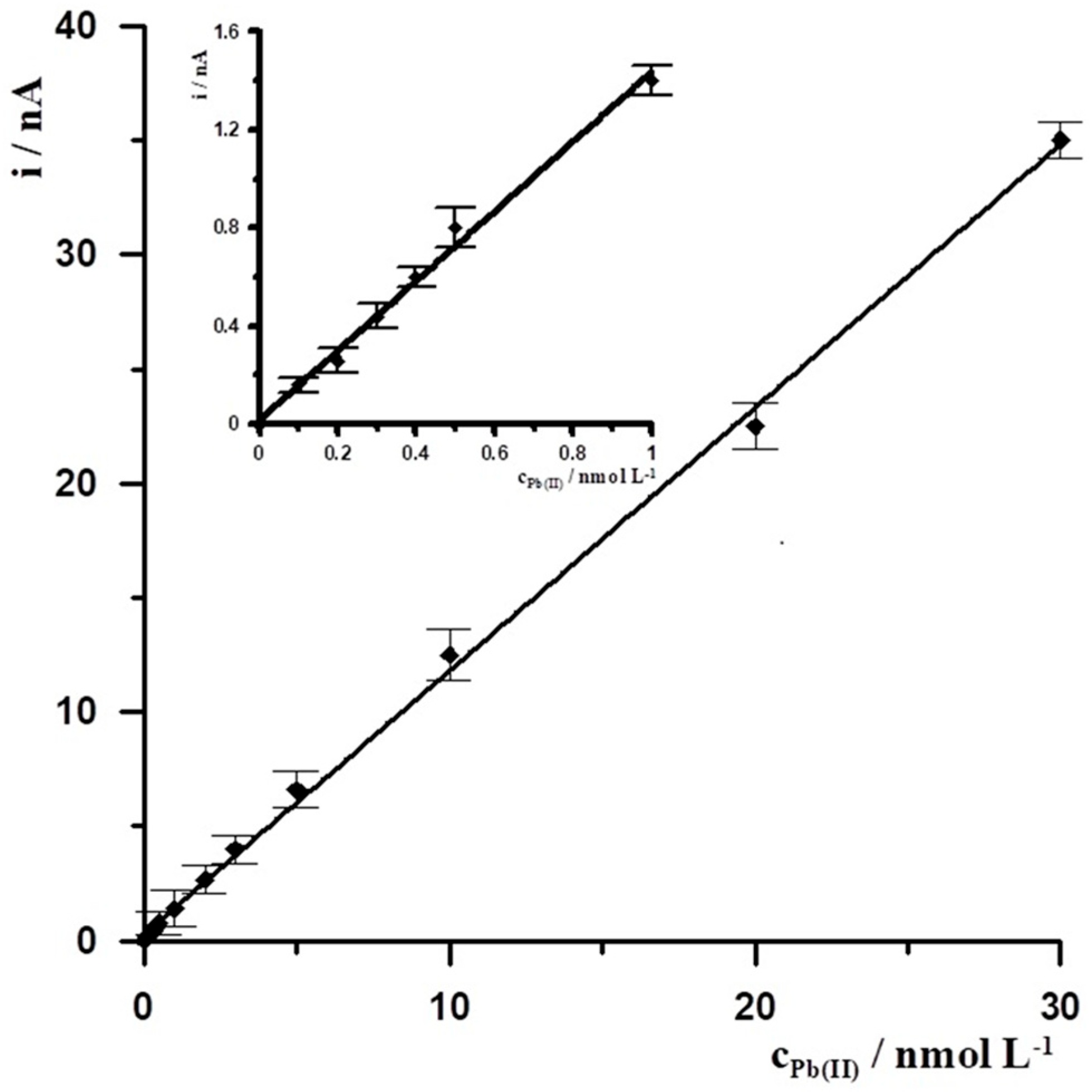 Materials 18 05022 g005 Materials 18 05022 g005