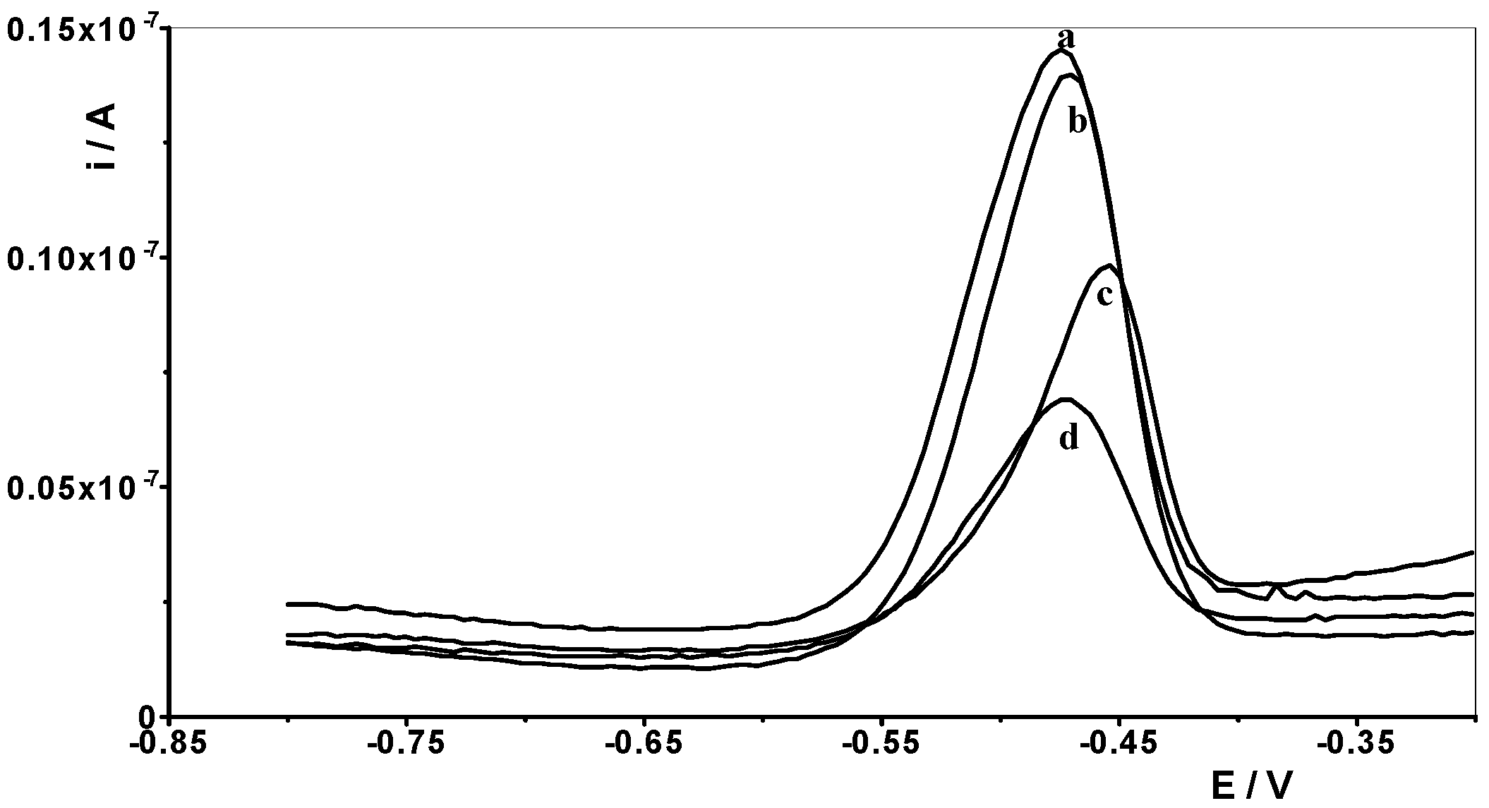 Materials 18 05022 g006 Materials 18 05022 g006