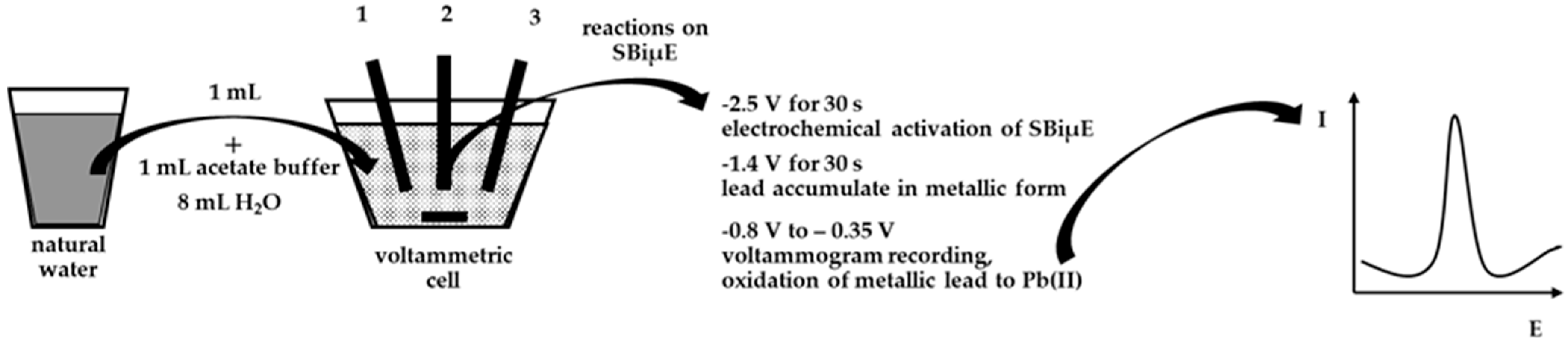 Materials 18 05022 g007 Materials 18 05022 g007