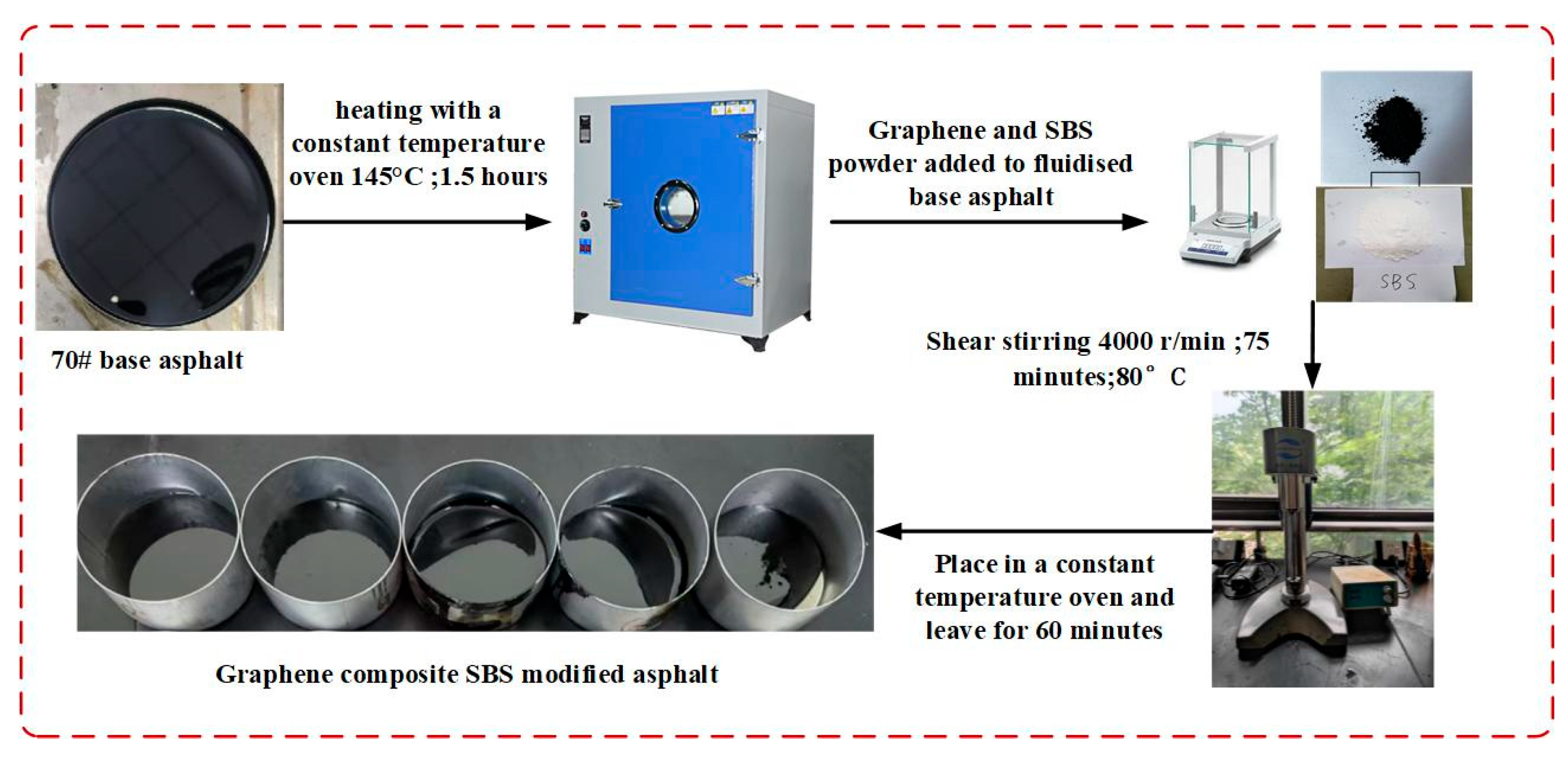 Materials 18 05024 g001