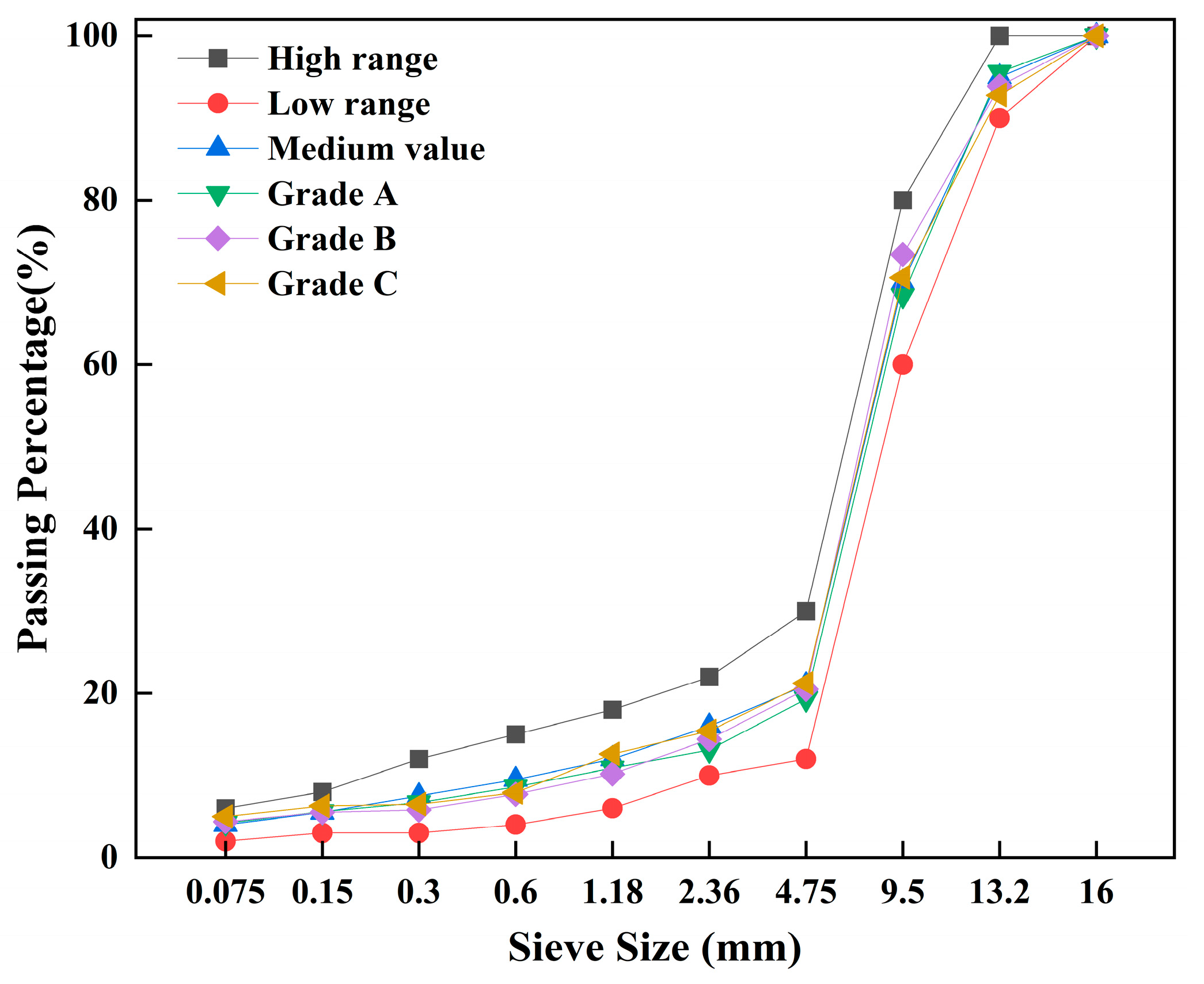 Materials 18 05024 g002