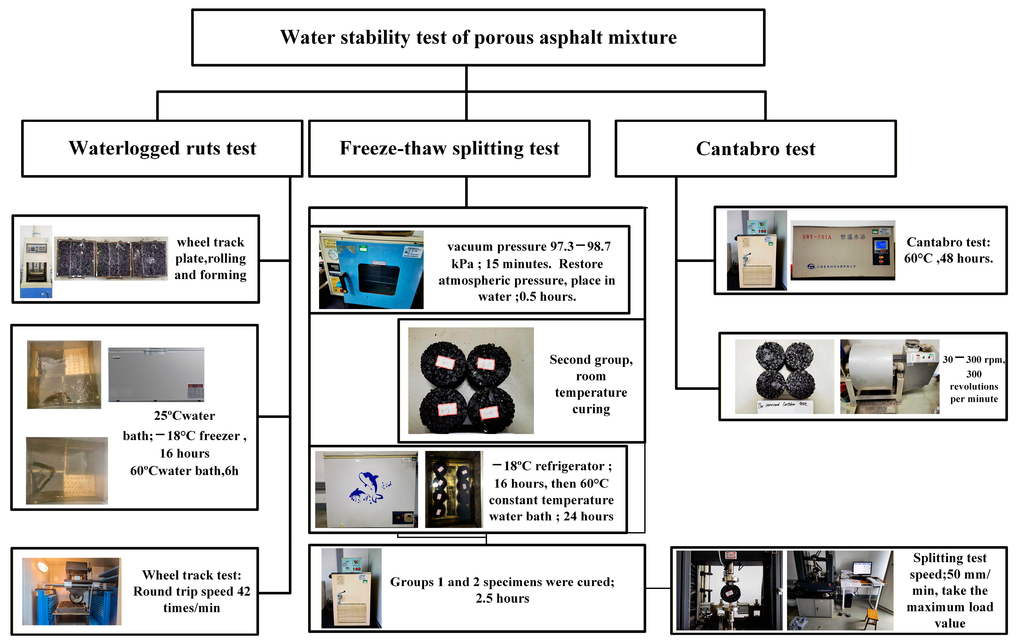 Materials 18 05024 g003