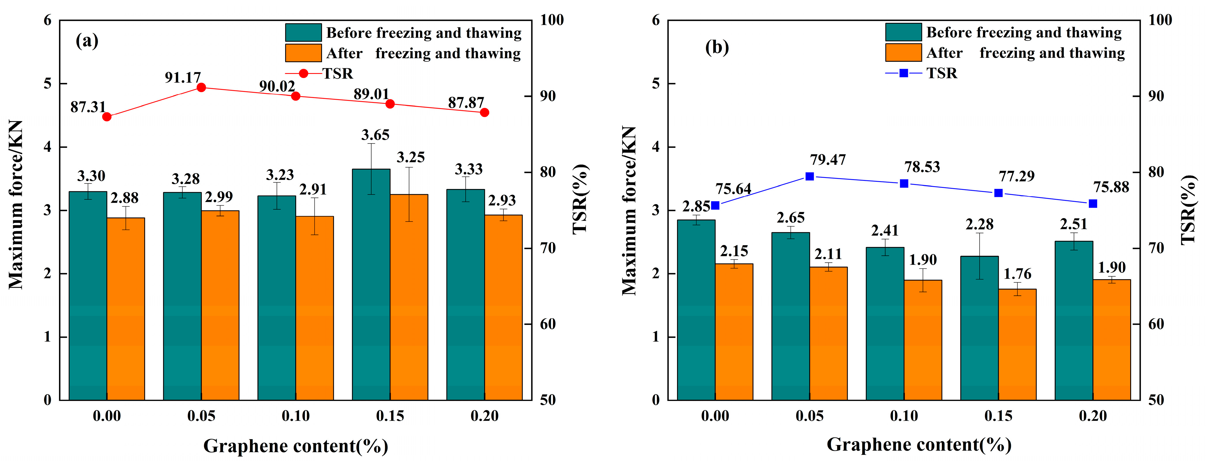 Materials 18 05024 g004