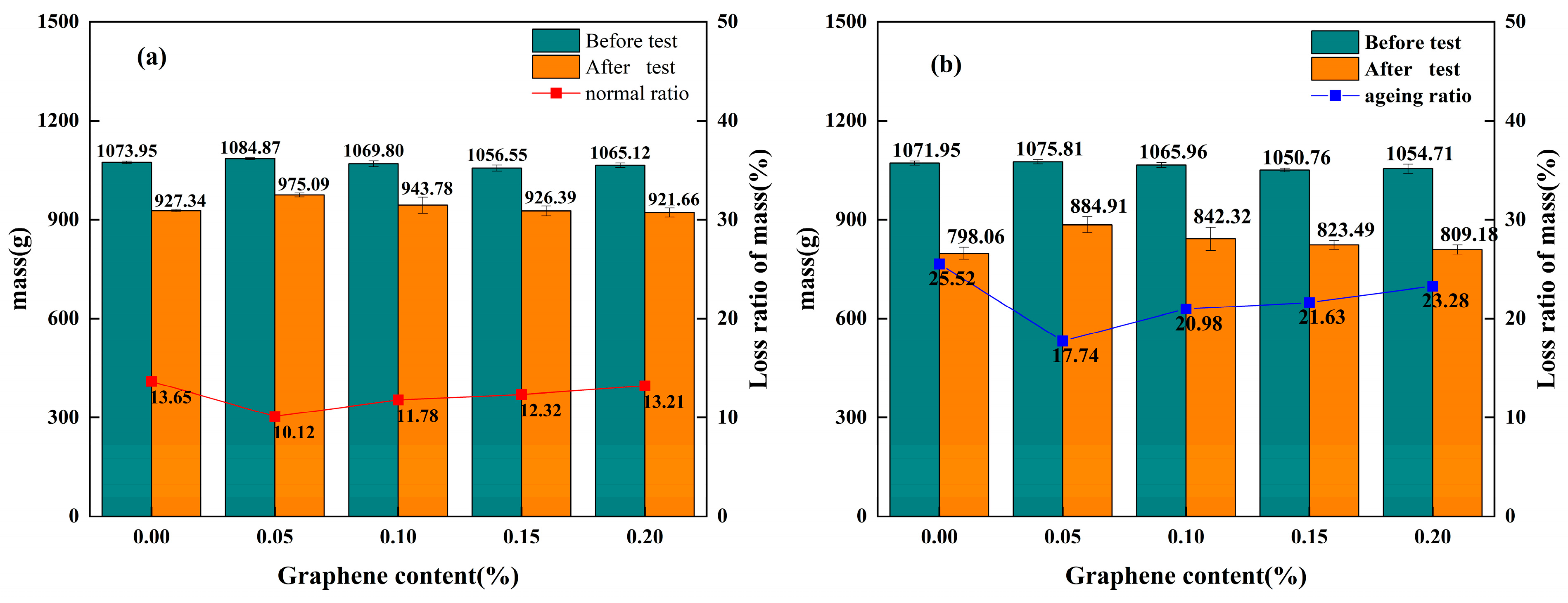 Materials 18 05024 g005