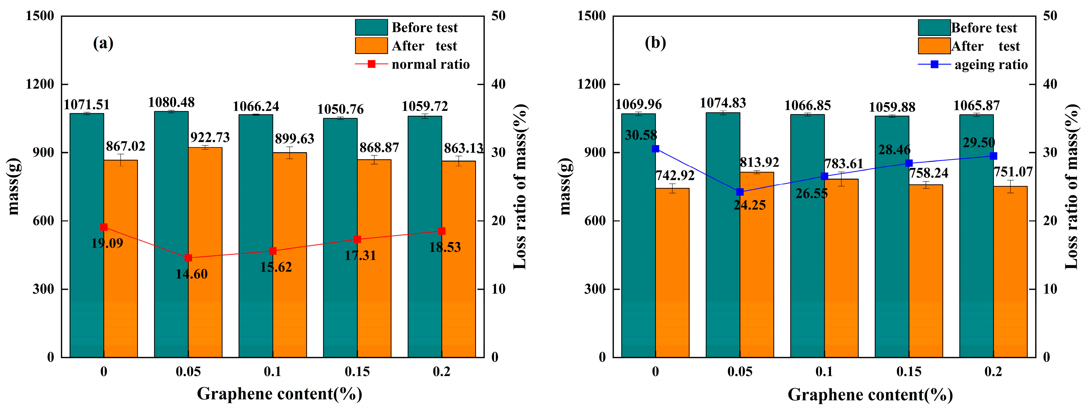 Materials 18 05024 g006