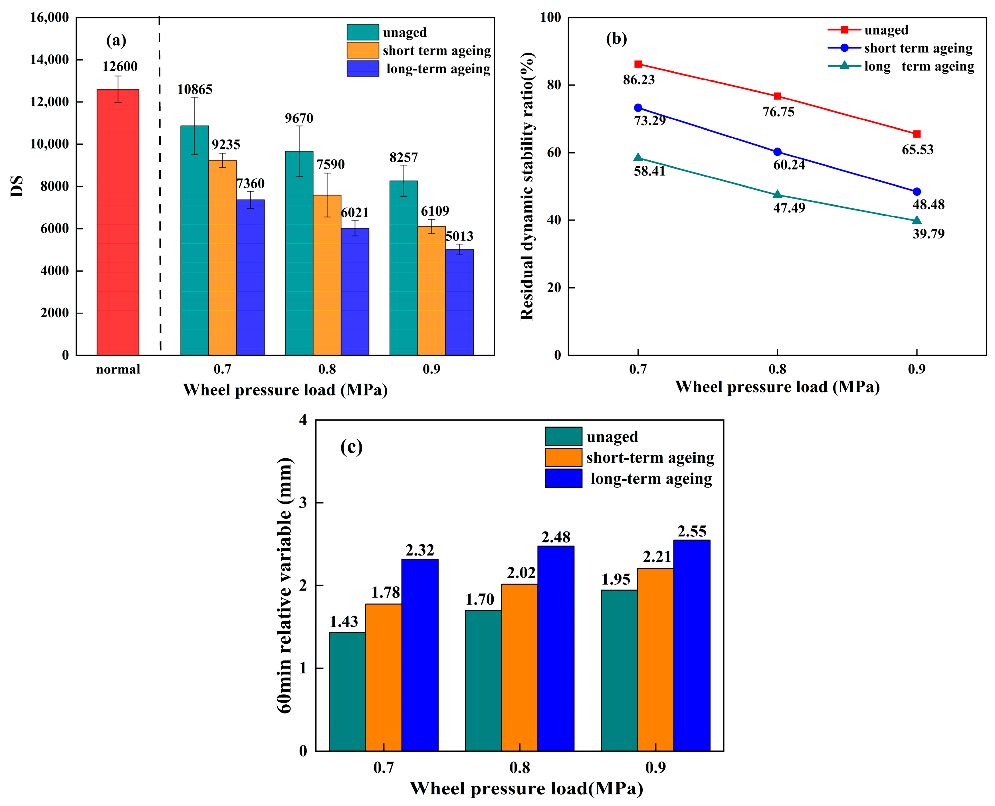 Materials 18 05024 g007