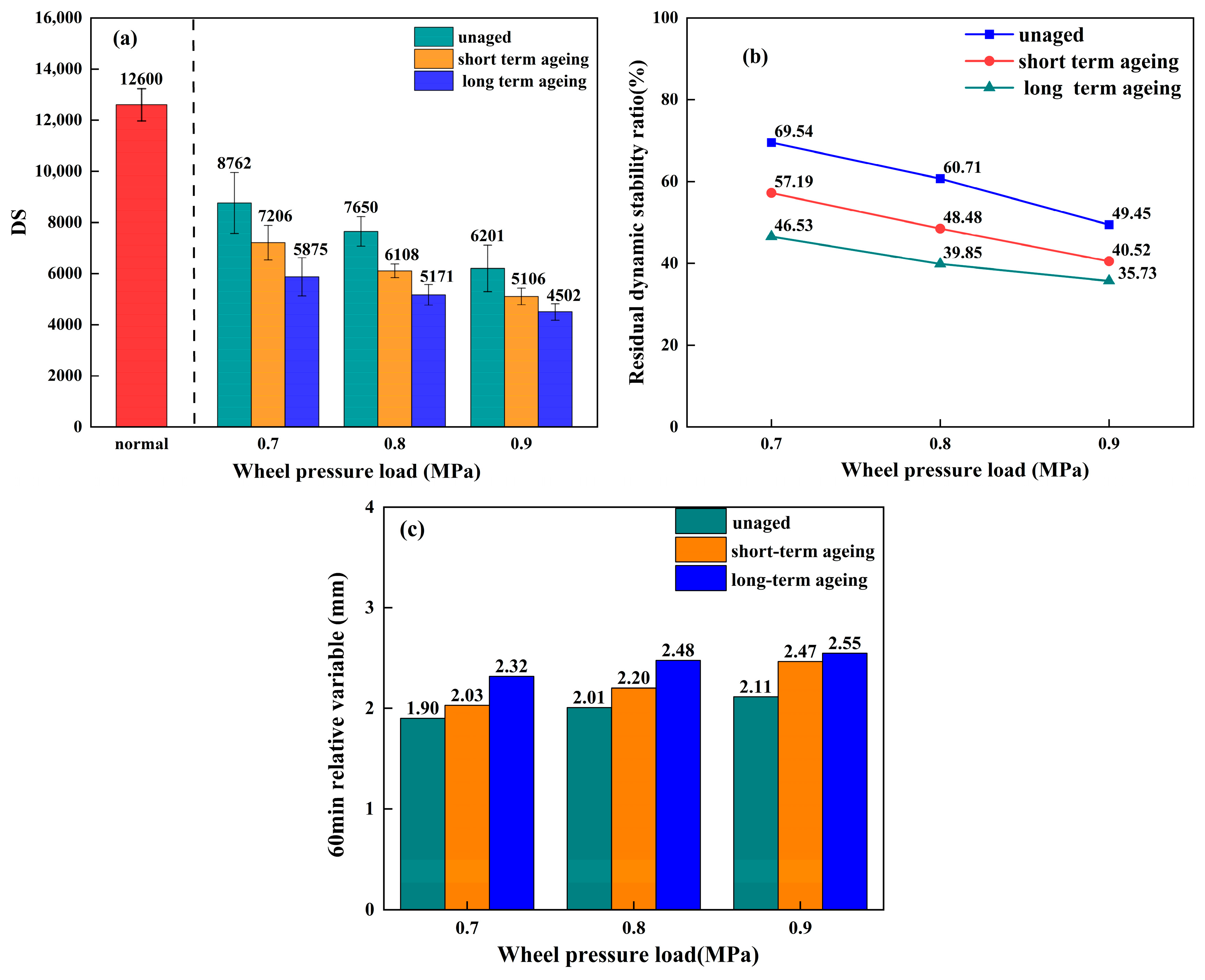 Materials 18 05024 g008