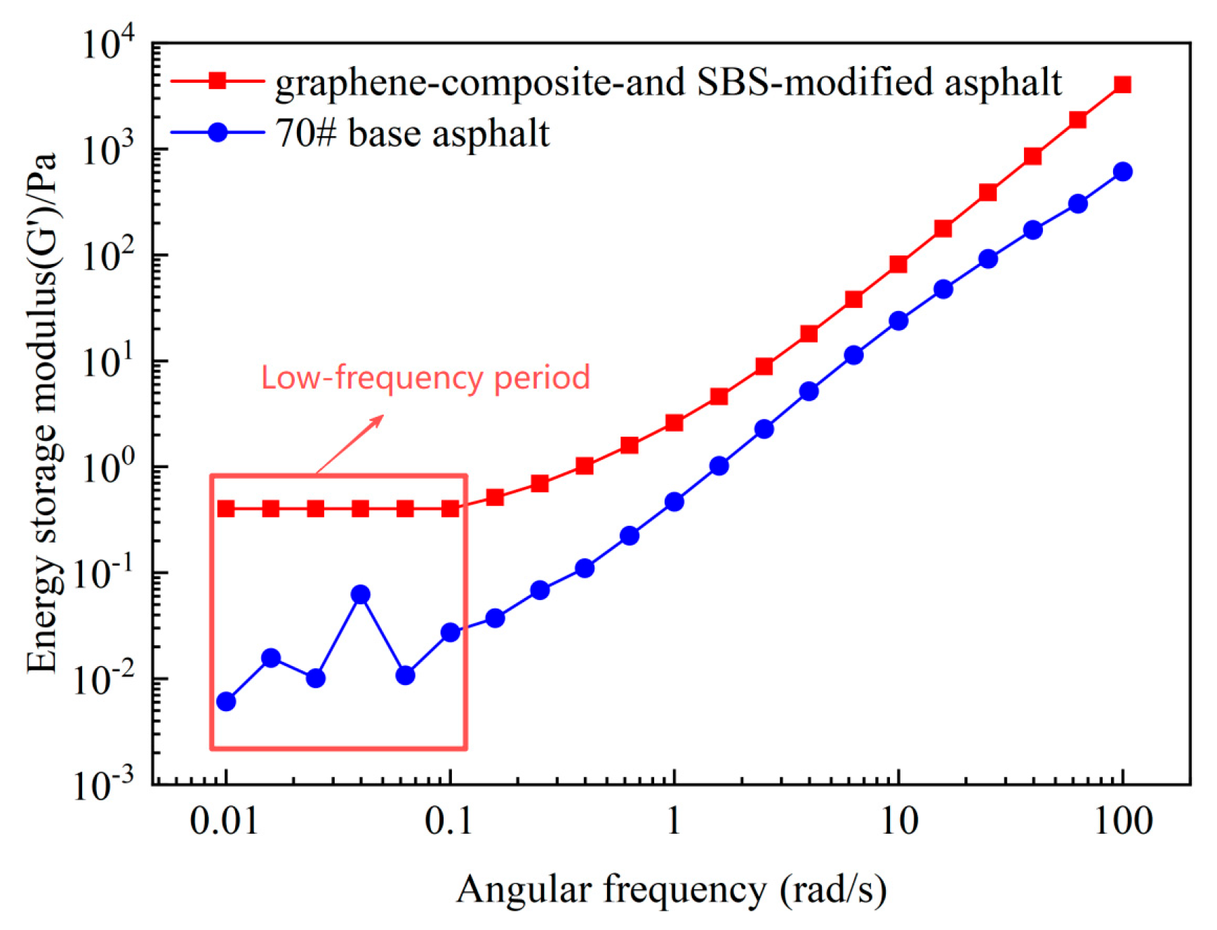 Materials 18 05024 g009