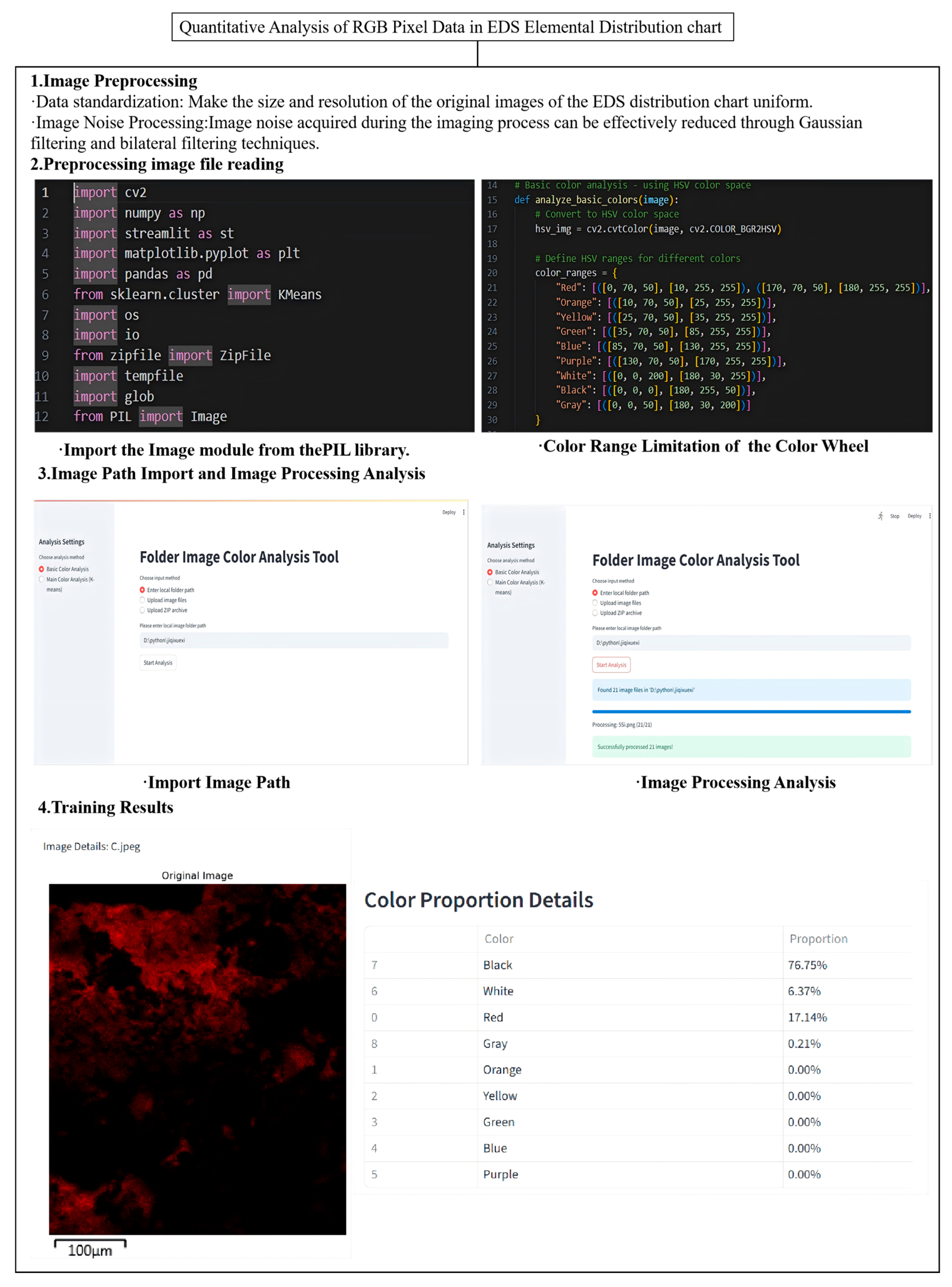 Materials 18 05024 g012