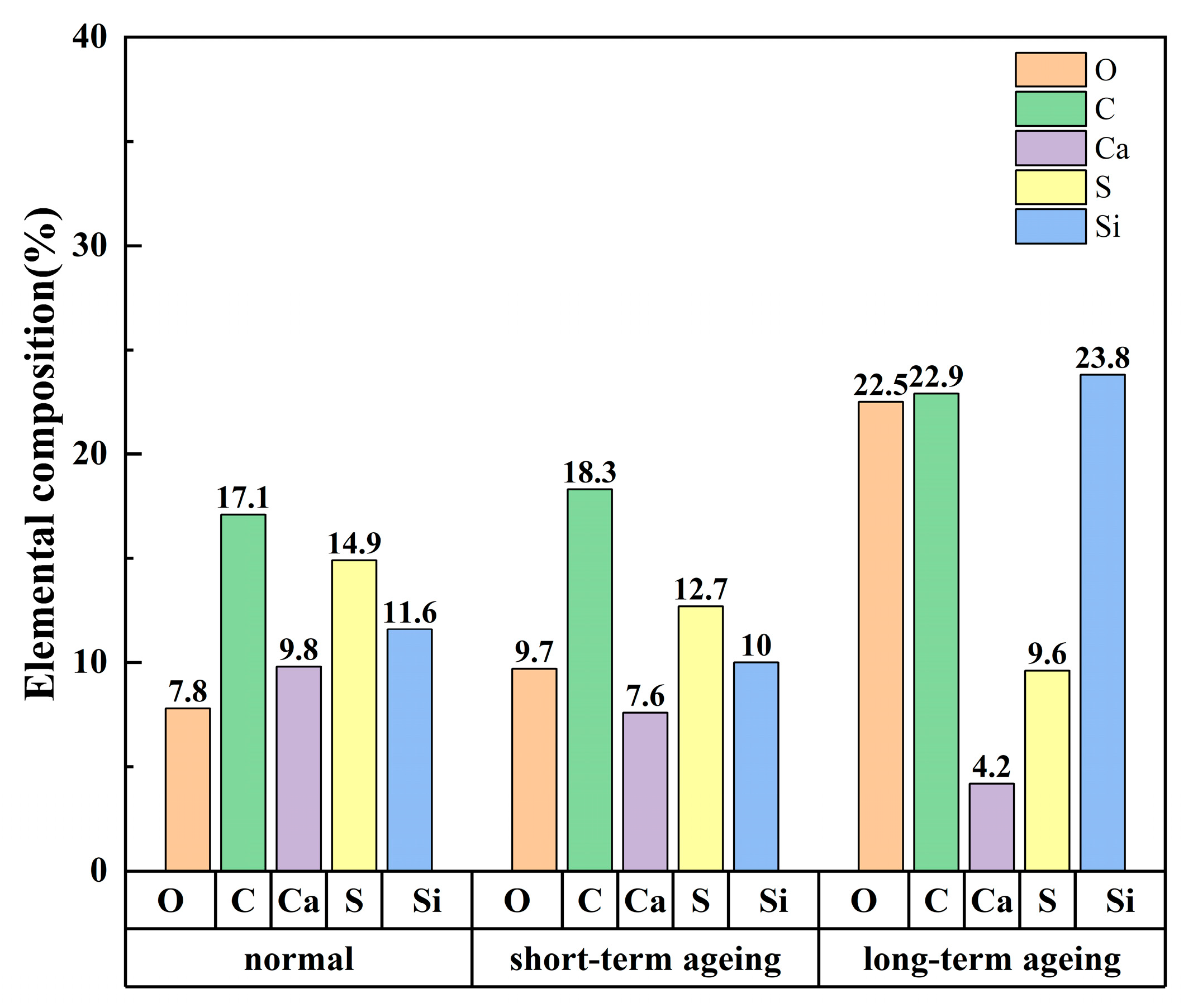 Materials 18 05024 g013