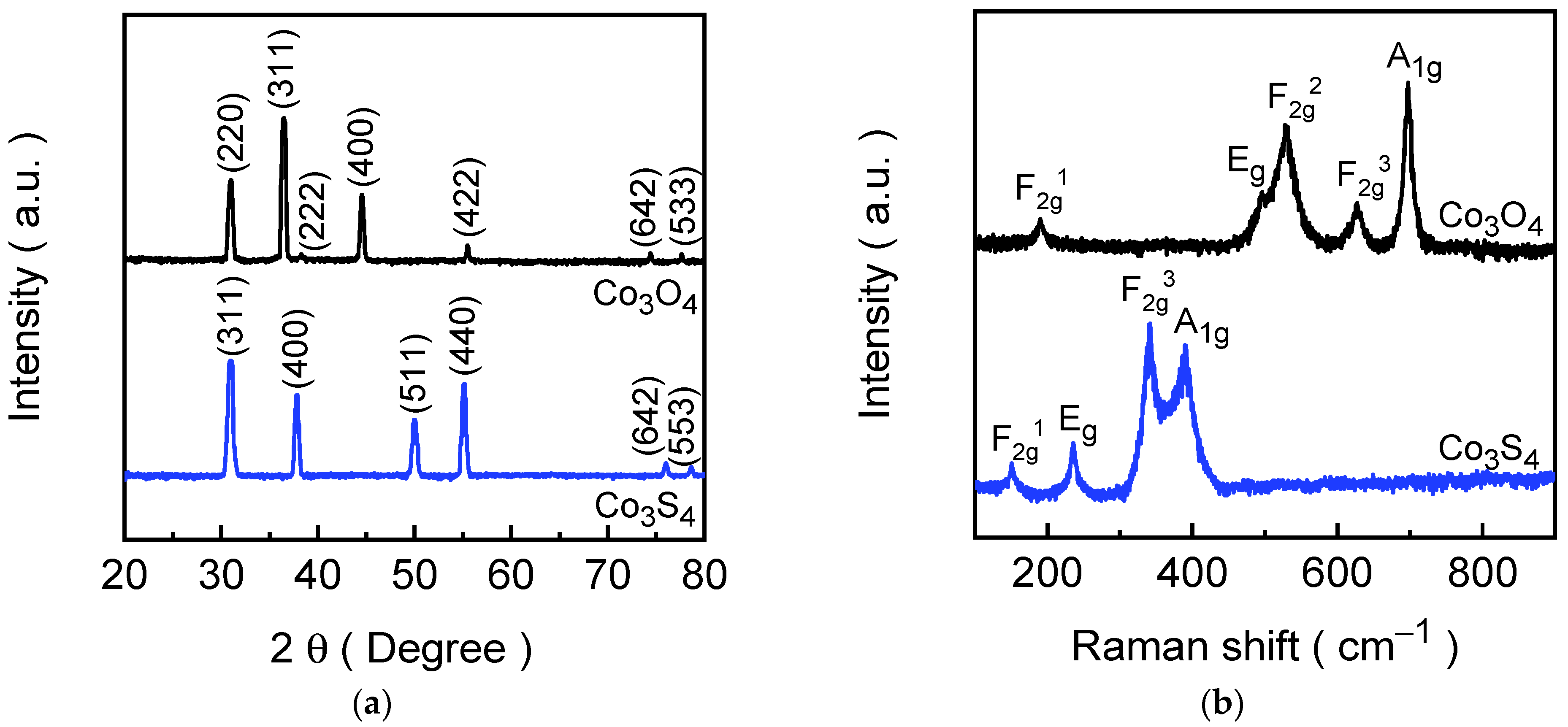 Materials 18 05025 g002 Materials 18 05025 g002