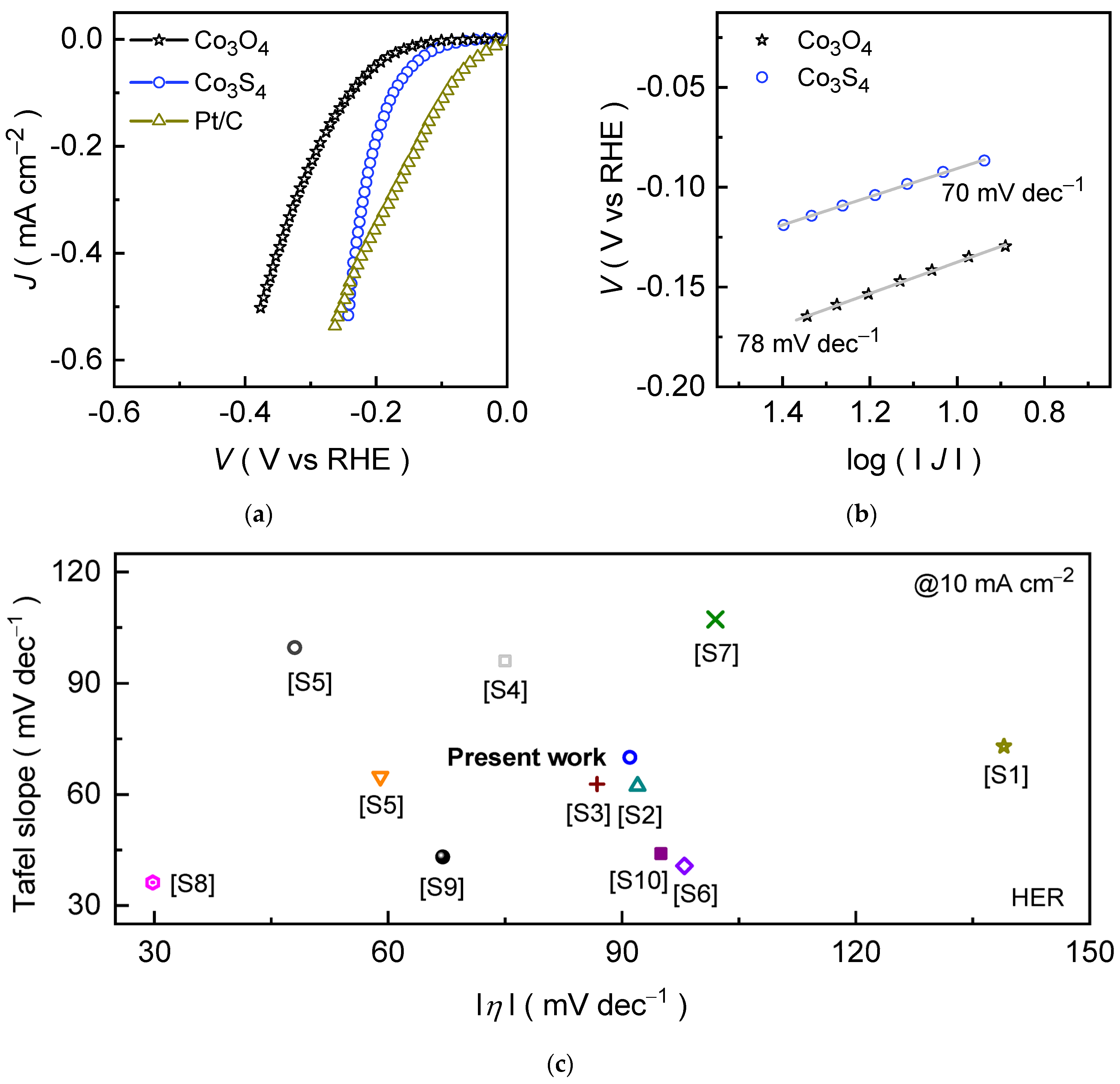 Materials 18 05025 g005 Materials 18 05025 g005