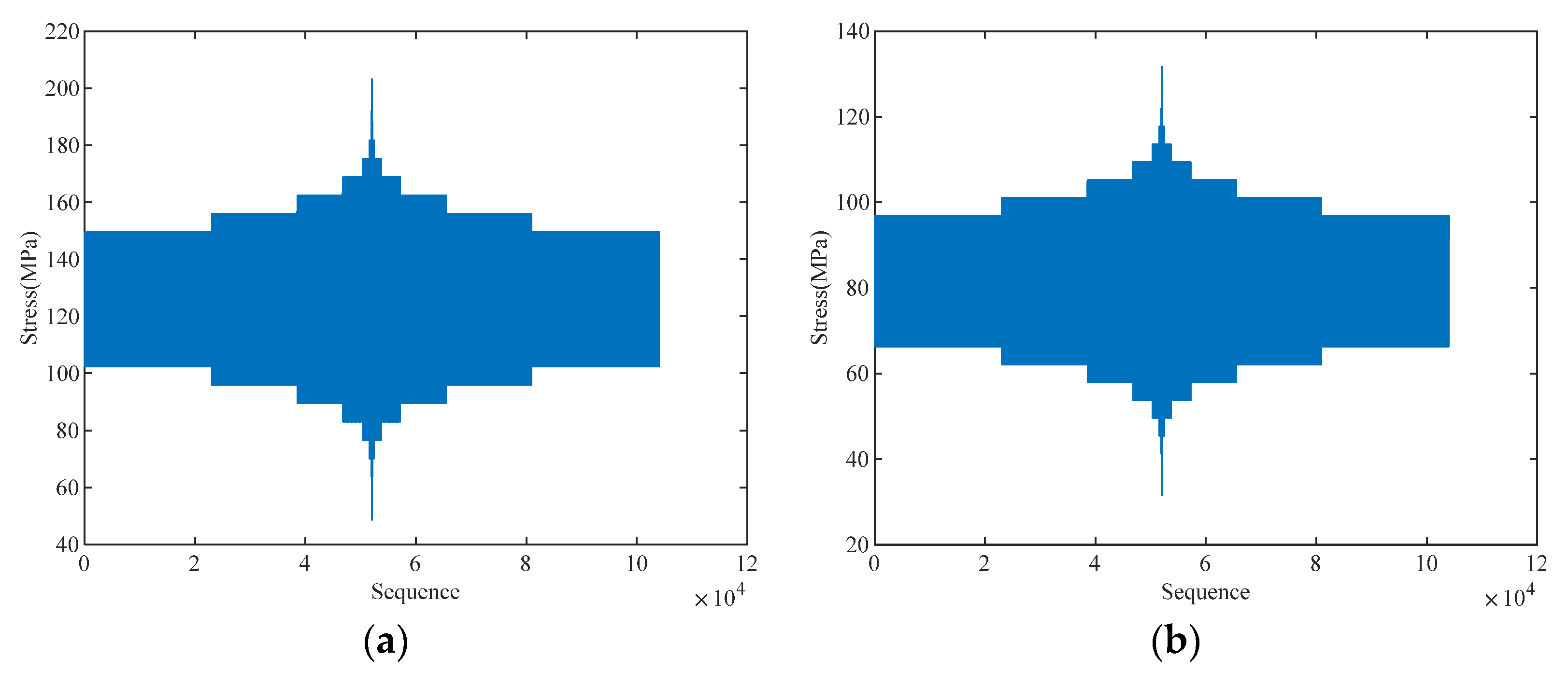 Materials 18 05026 g005