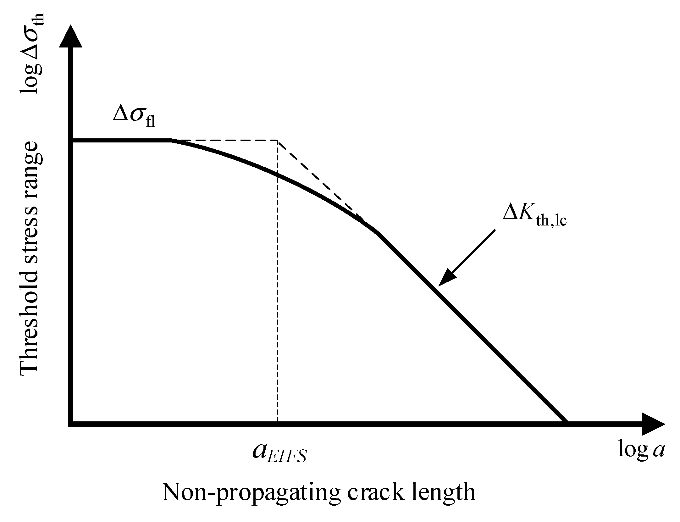 Materials 18 05026 g006