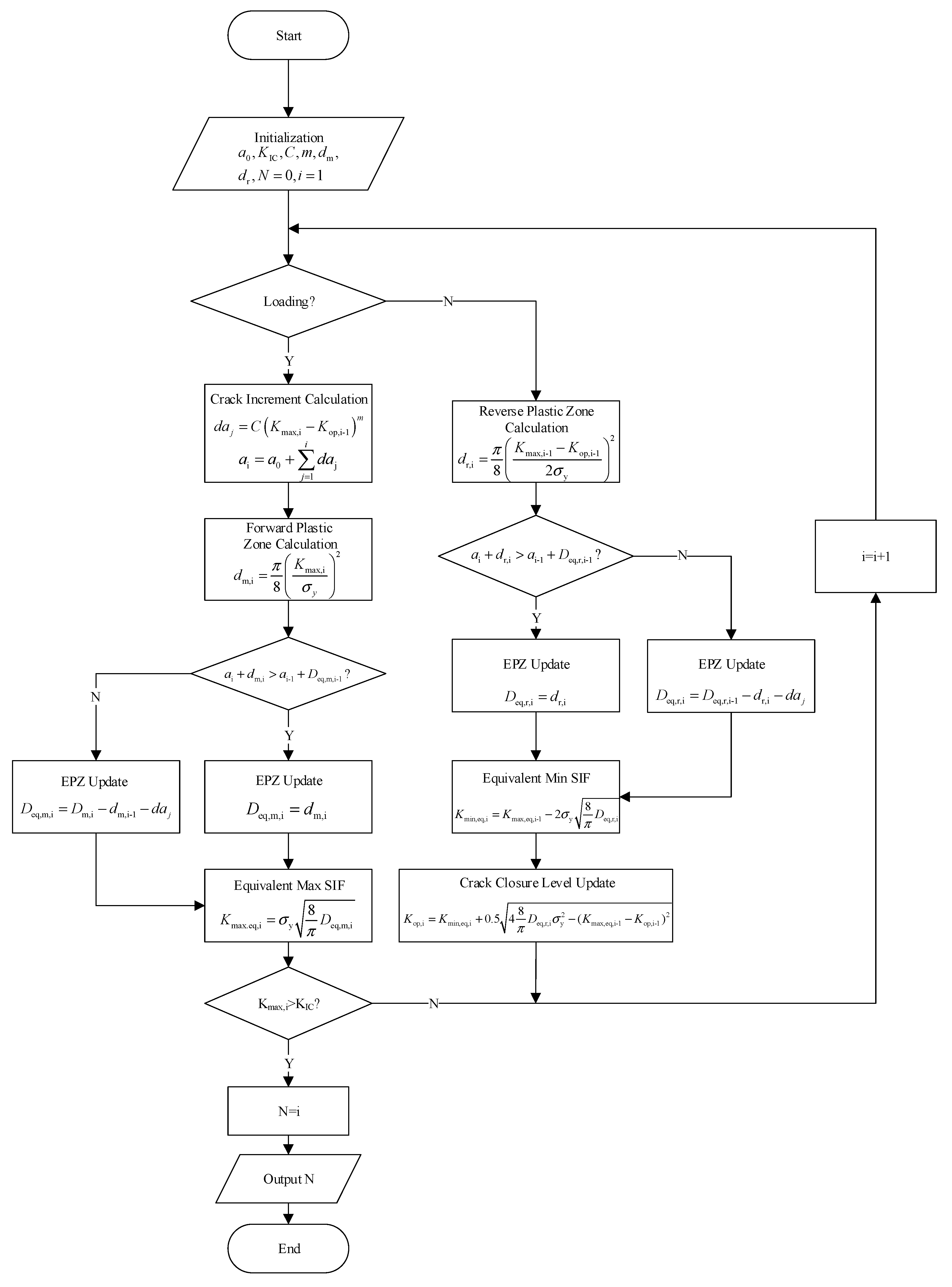 Materials 18 05026 g008